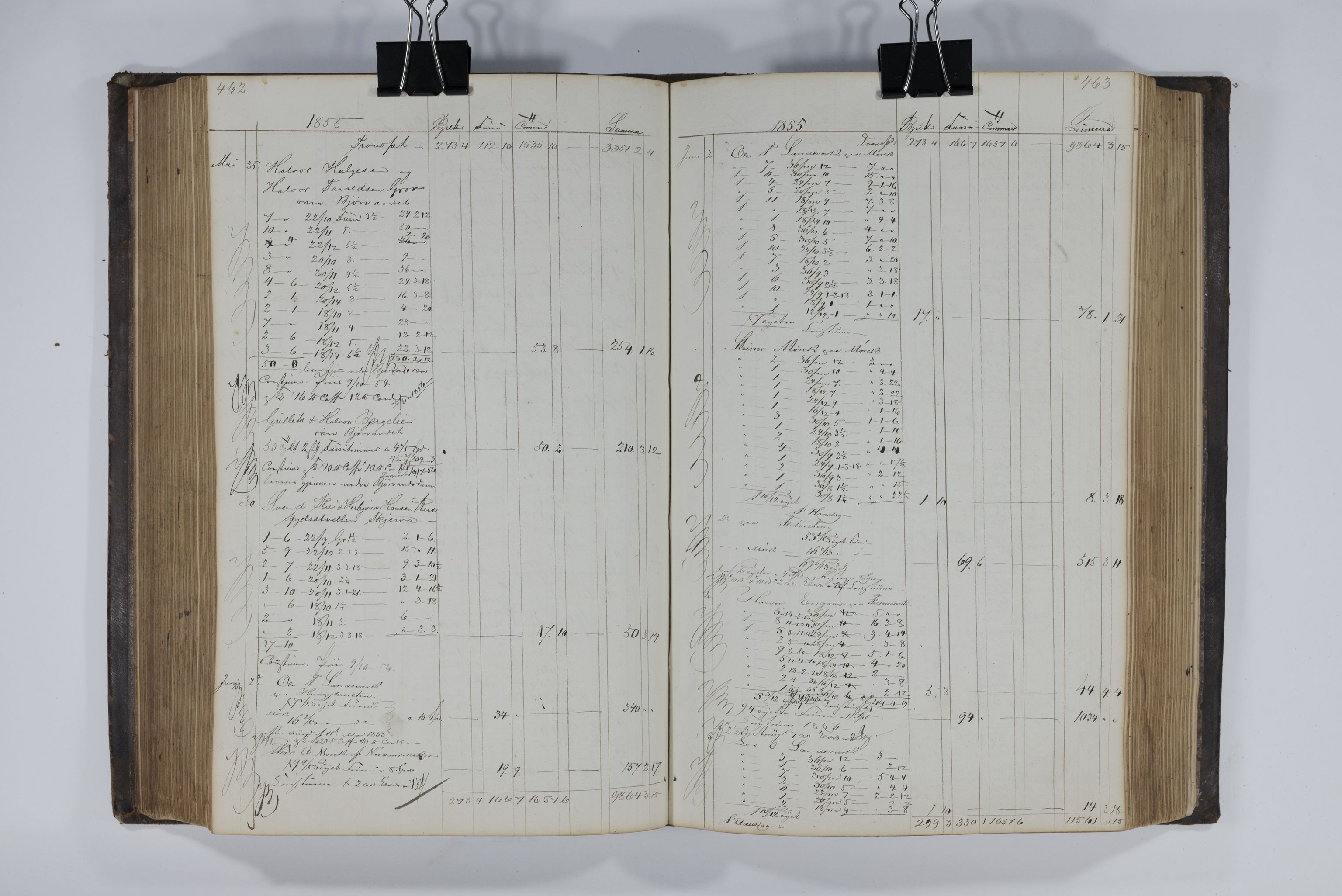 Blehr/ Kjellestad, TEMU/TGM-A-1212/E/Ea/L0001: Merkebok, 1847-1858, p. 237