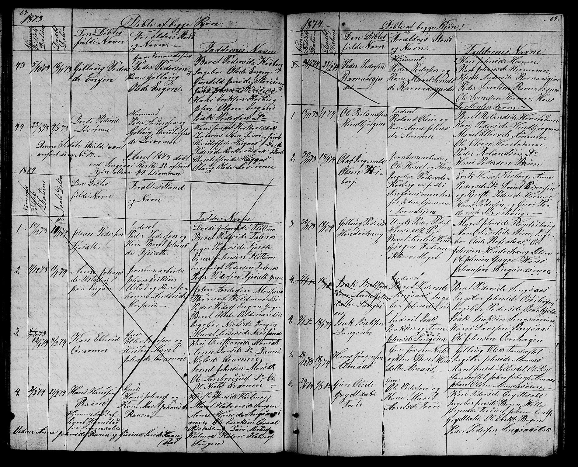Ministerialprotokoller, klokkerbøker og fødselsregistre - Sør-Trøndelag, SAT/A-1456/688/L1027: Parish register (copy) no. 688C02, 1861-1889, p. 62-63