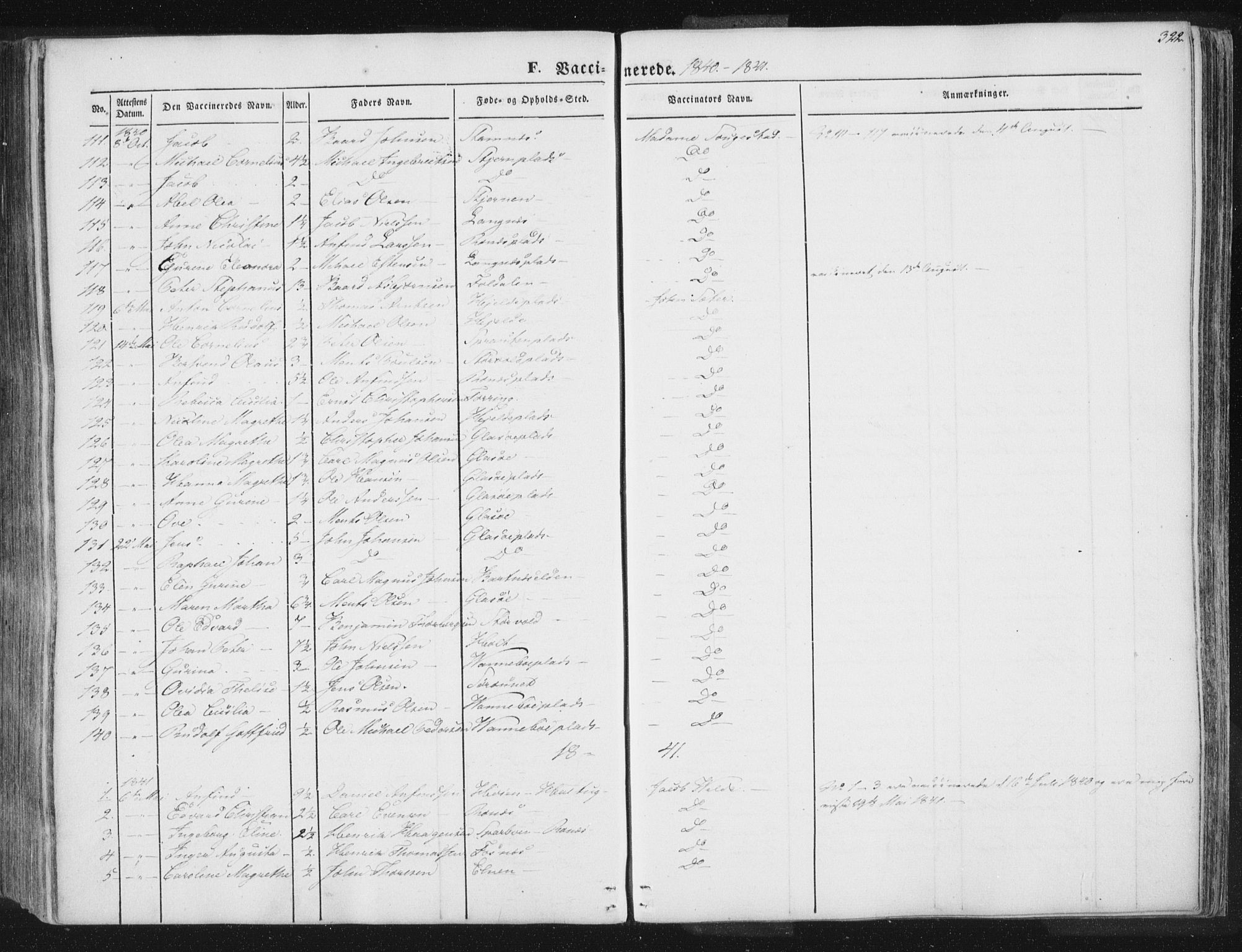 Ministerialprotokoller, klokkerbøker og fødselsregistre - Nord-Trøndelag, AV/SAT-A-1458/741/L0392: Parish register (official) no. 741A06, 1836-1848, p. 322