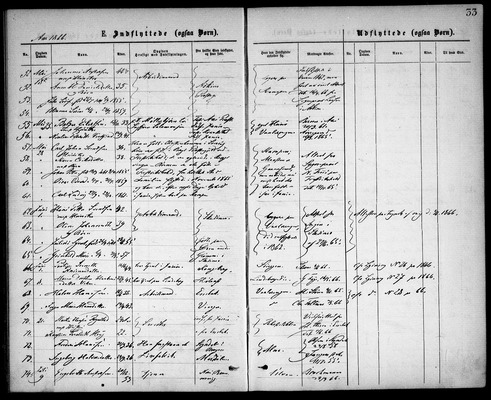 Østre Aker prestekontor Kirkebøker, AV/SAO-A-10840/F/Fa/L0002: Parish register (official) no. I 2, 1861-1878, p. 33