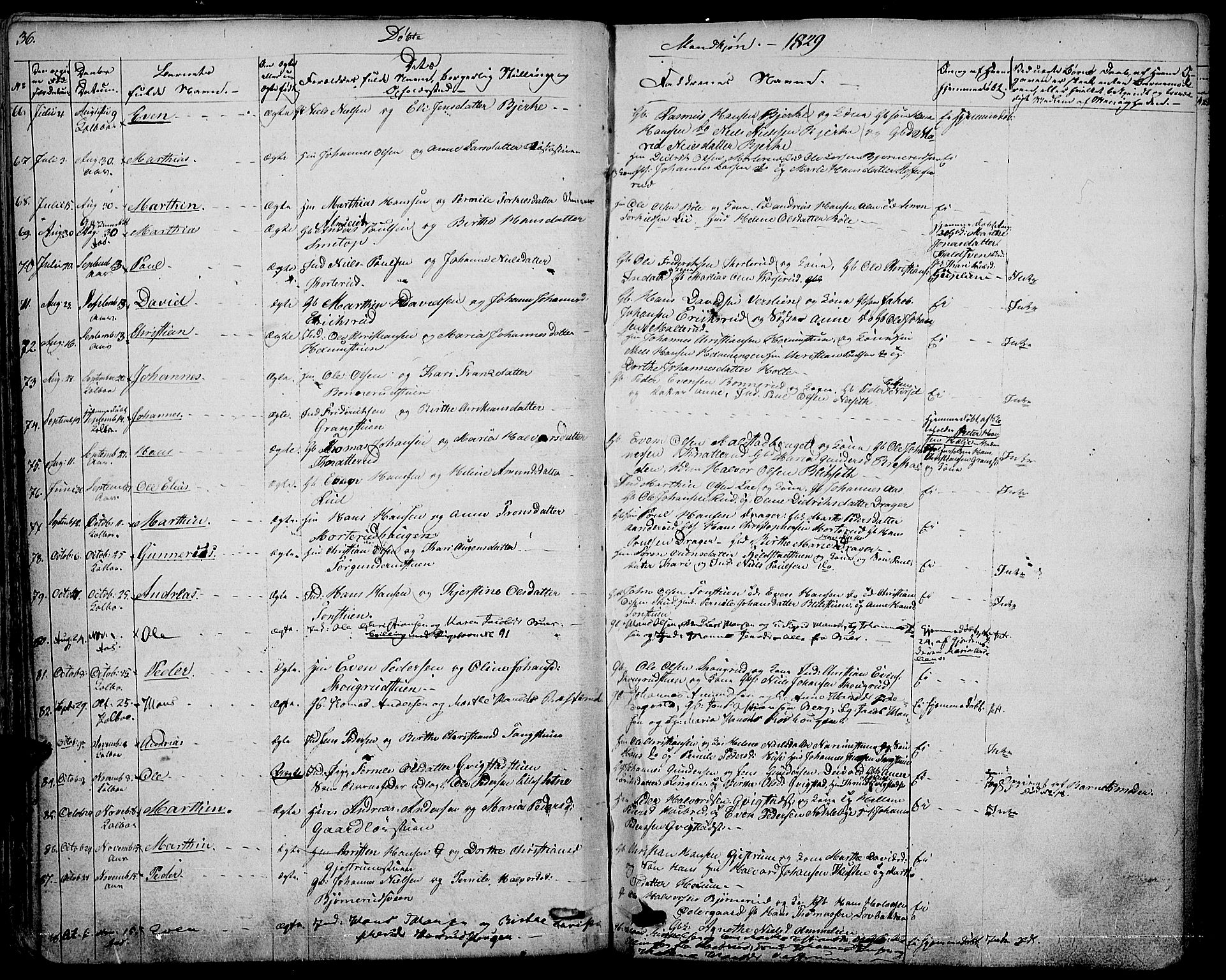 Vestre Toten prestekontor, SAH/PREST-108/H/Ha/Haa/L0002: Parish register (official) no. 2, 1825-1837, p. 36