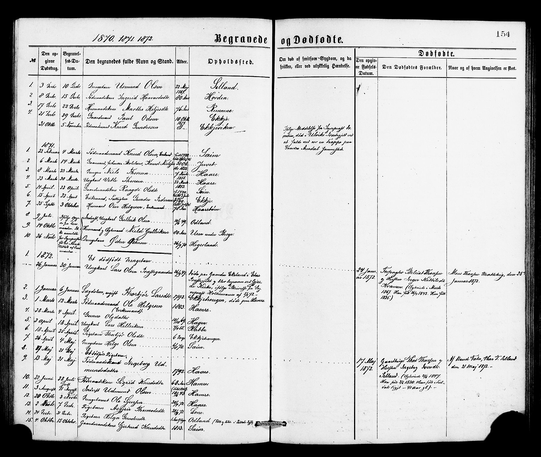 Røldal sokneprestembete, AV/SAB-A-100247: Parish register (official) no. A 4, 1870-1886, p. 154