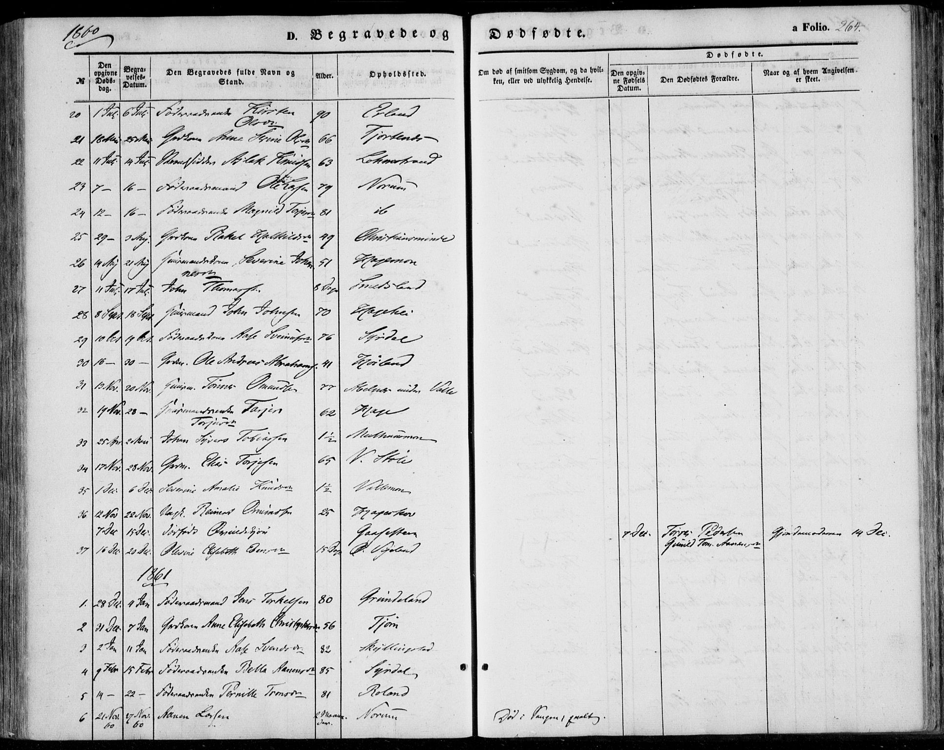 Sør-Audnedal sokneprestkontor, SAK/1111-0039/F/Fa/Fab/L0007: Parish register (official) no. A 7, 1855-1876, p. 264