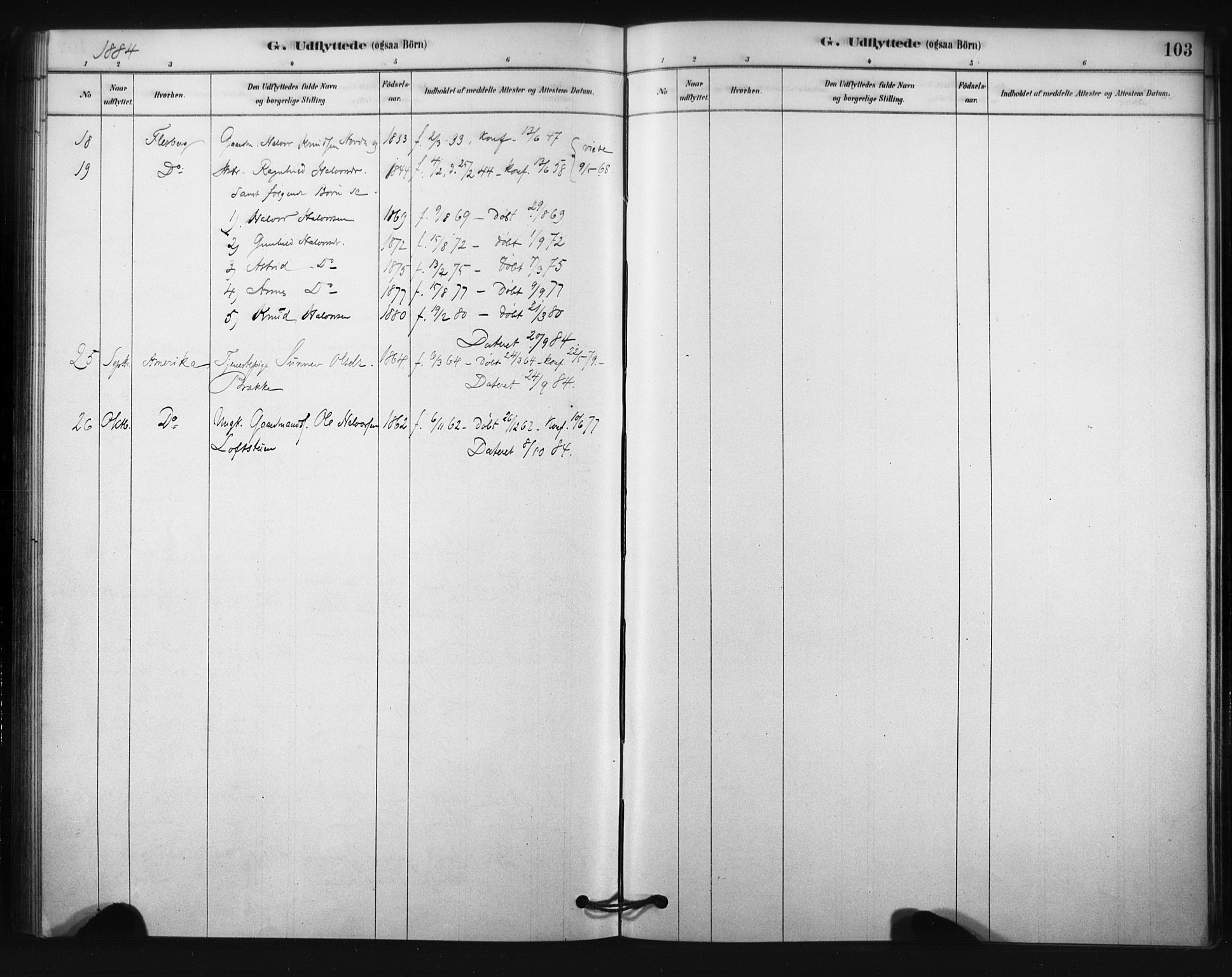 Nore kirkebøker, SAKO/A-238/F/Fc/L0003: Parish register (official) no. III 3, 1878-1884, p. 103