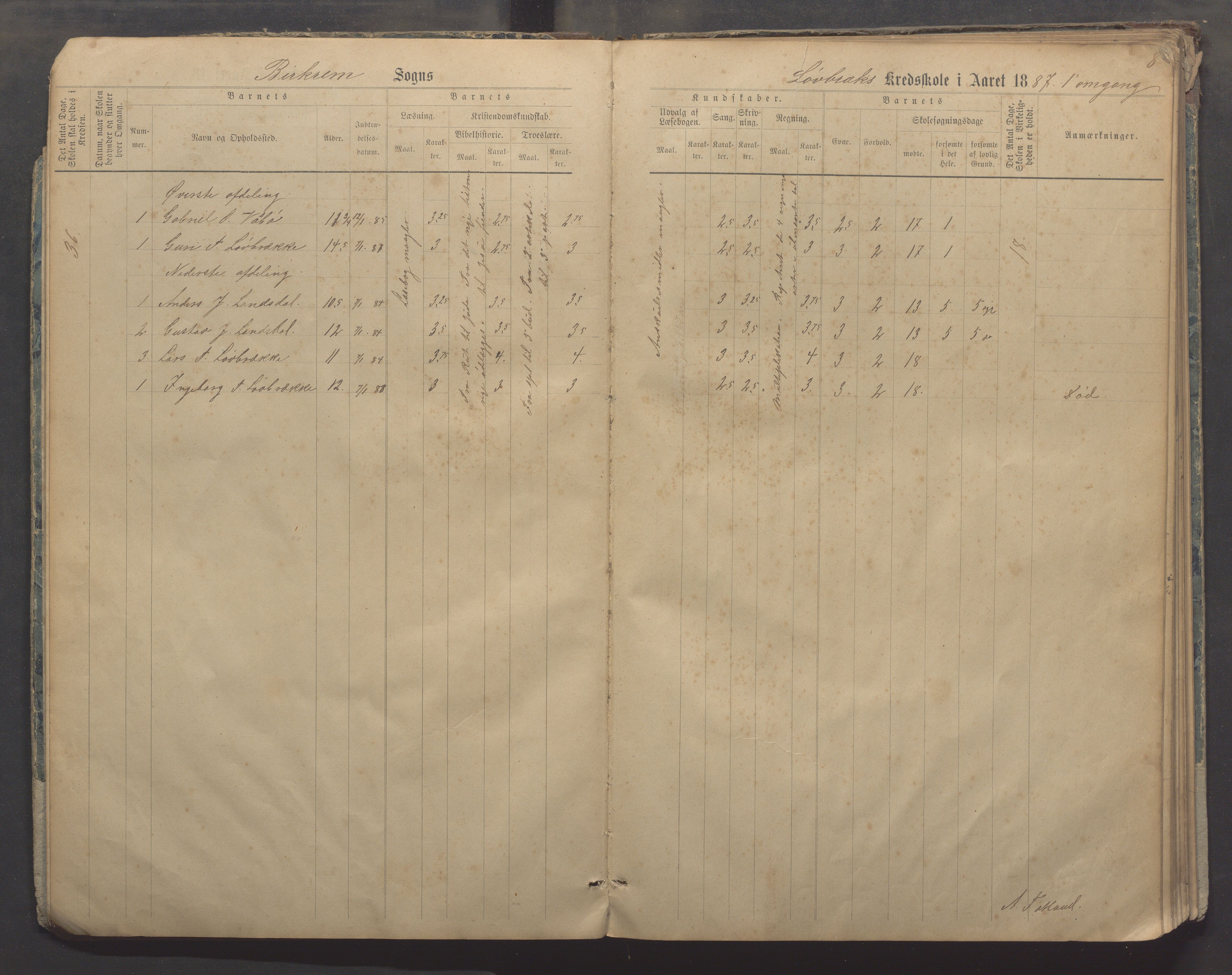 Bjerkreim kommune - Skulestyret, IKAR/K-101539/H/L0006: Skuleprotokoll, 1884-1898, p. 7b-8a