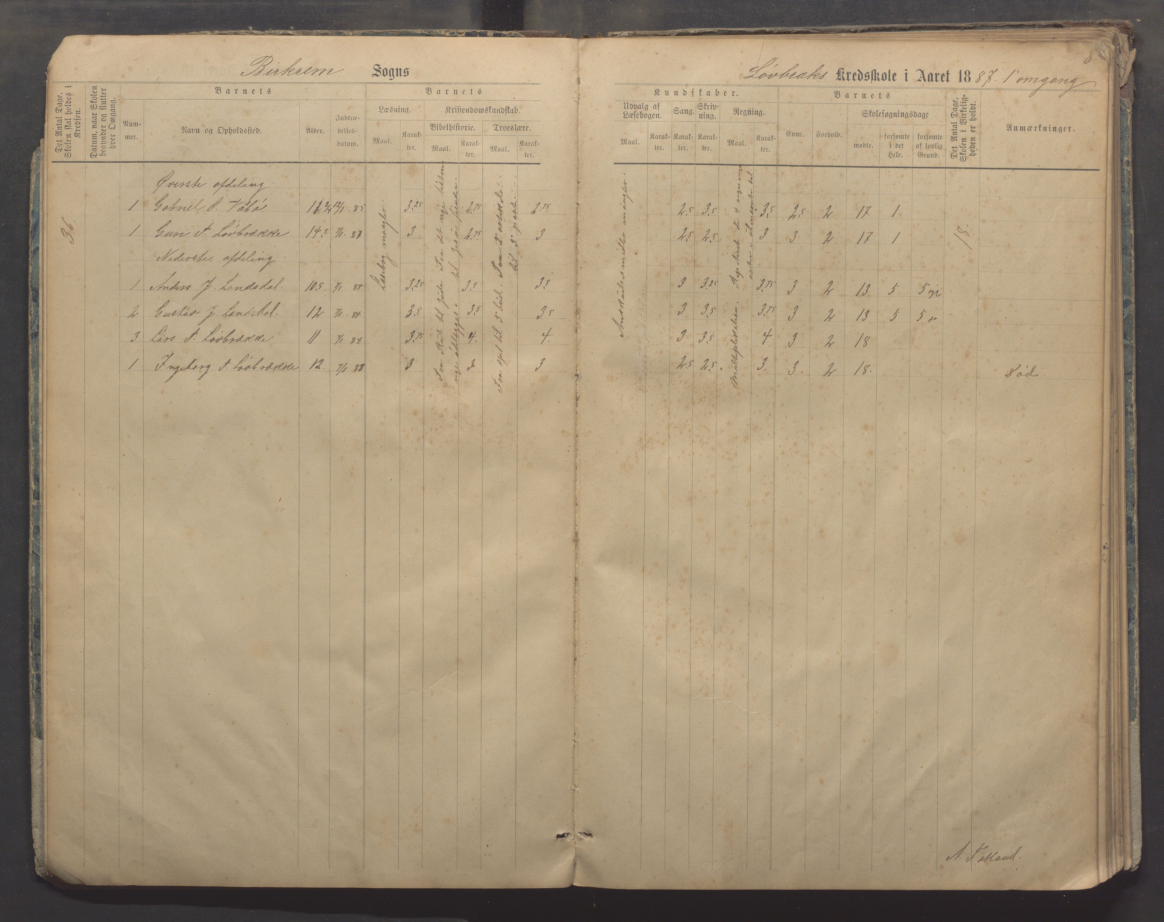 Bjerkreim kommune - Skulestyret, IKAR/K-101539/H/L0006: Skuleprotokoll, 1884-1898, p. 7b-8a