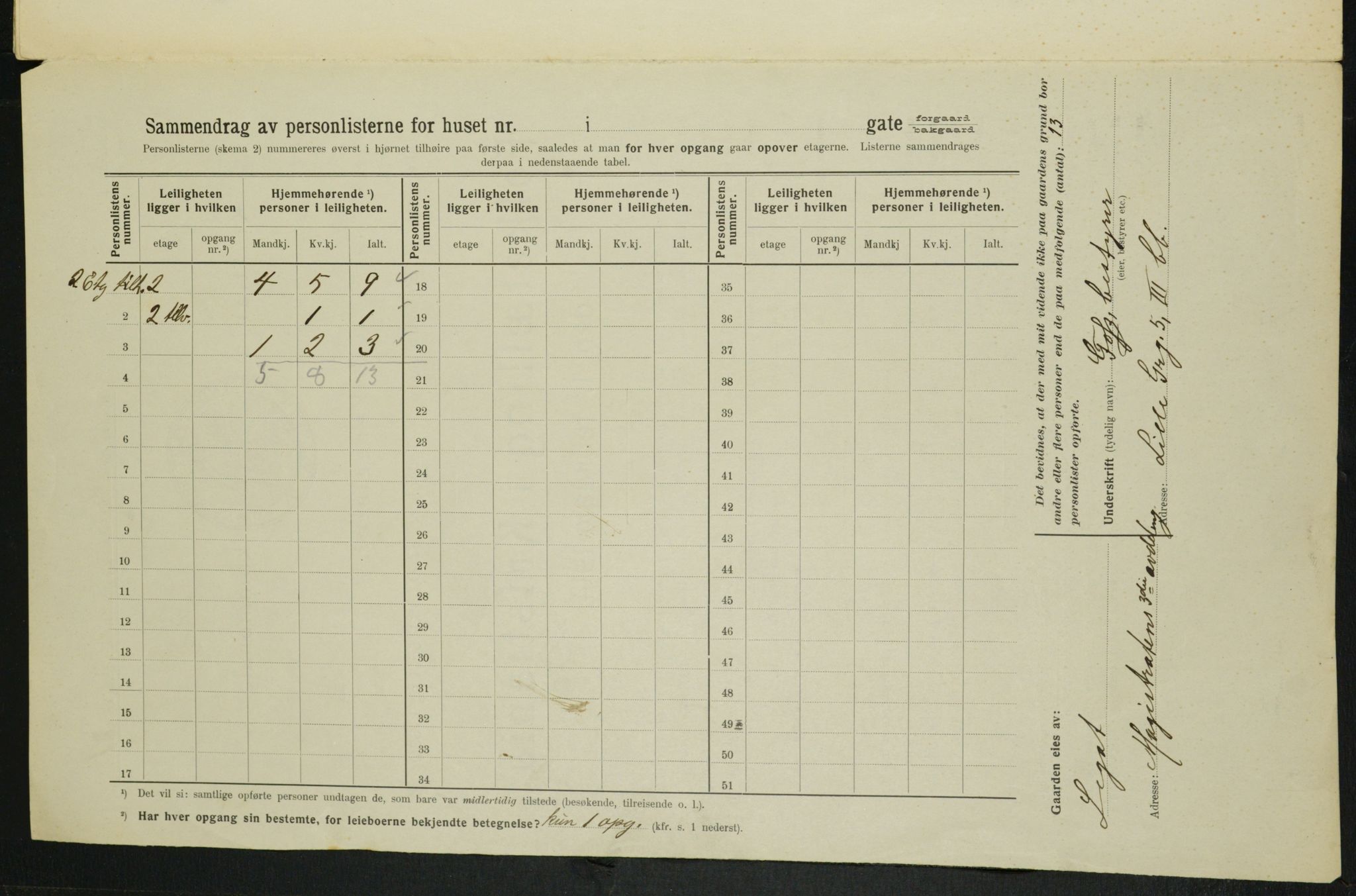 OBA, Municipal Census 1914 for Kristiania, 1914, p. 14513