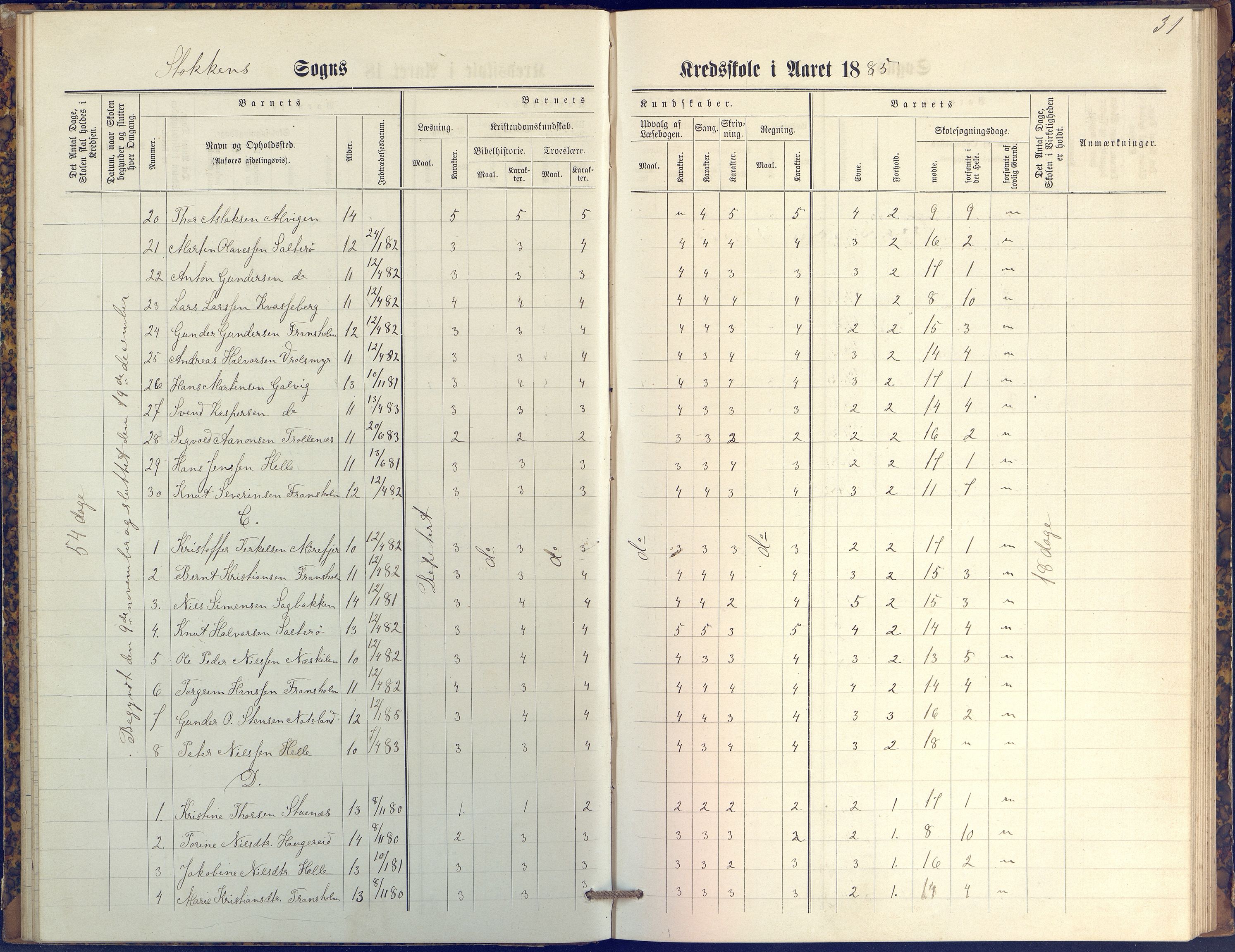 Stokken kommune, AAKS/KA0917-PK/04/04c/L0009: Skoleprotokoll  øverste  avd., 1879-1891, p. 31