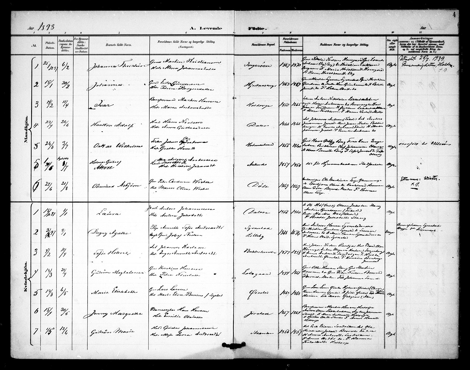 Skjeberg prestekontor Kirkebøker, AV/SAO-A-10923/F/Fc/L0002: Parish register (official) no. III 2, 1898-1915, p. 4