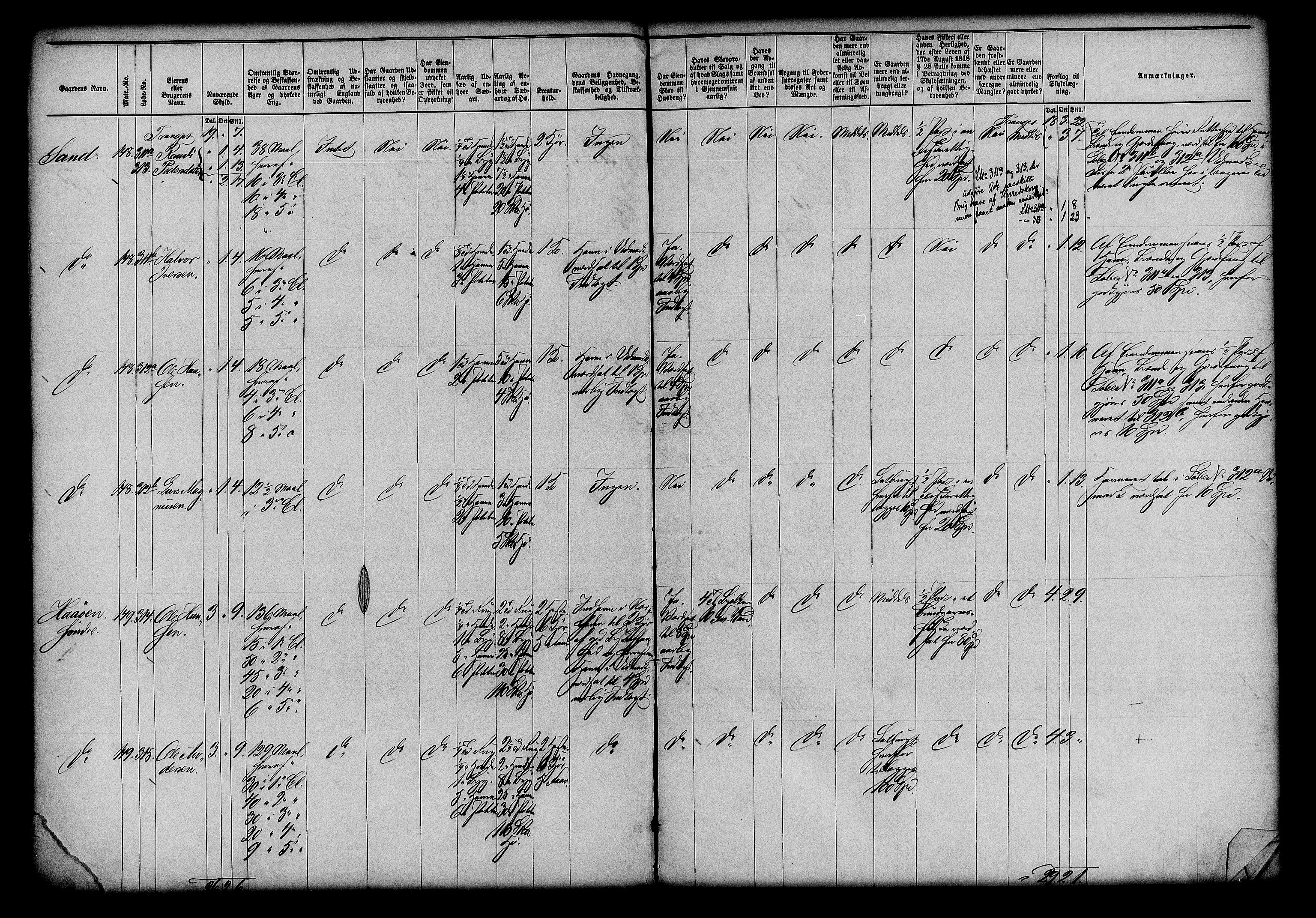 Matrikkelrevisjonen av 1863, AV/RA-S-1530/F/Fe/L0107: Strømmen, 1863