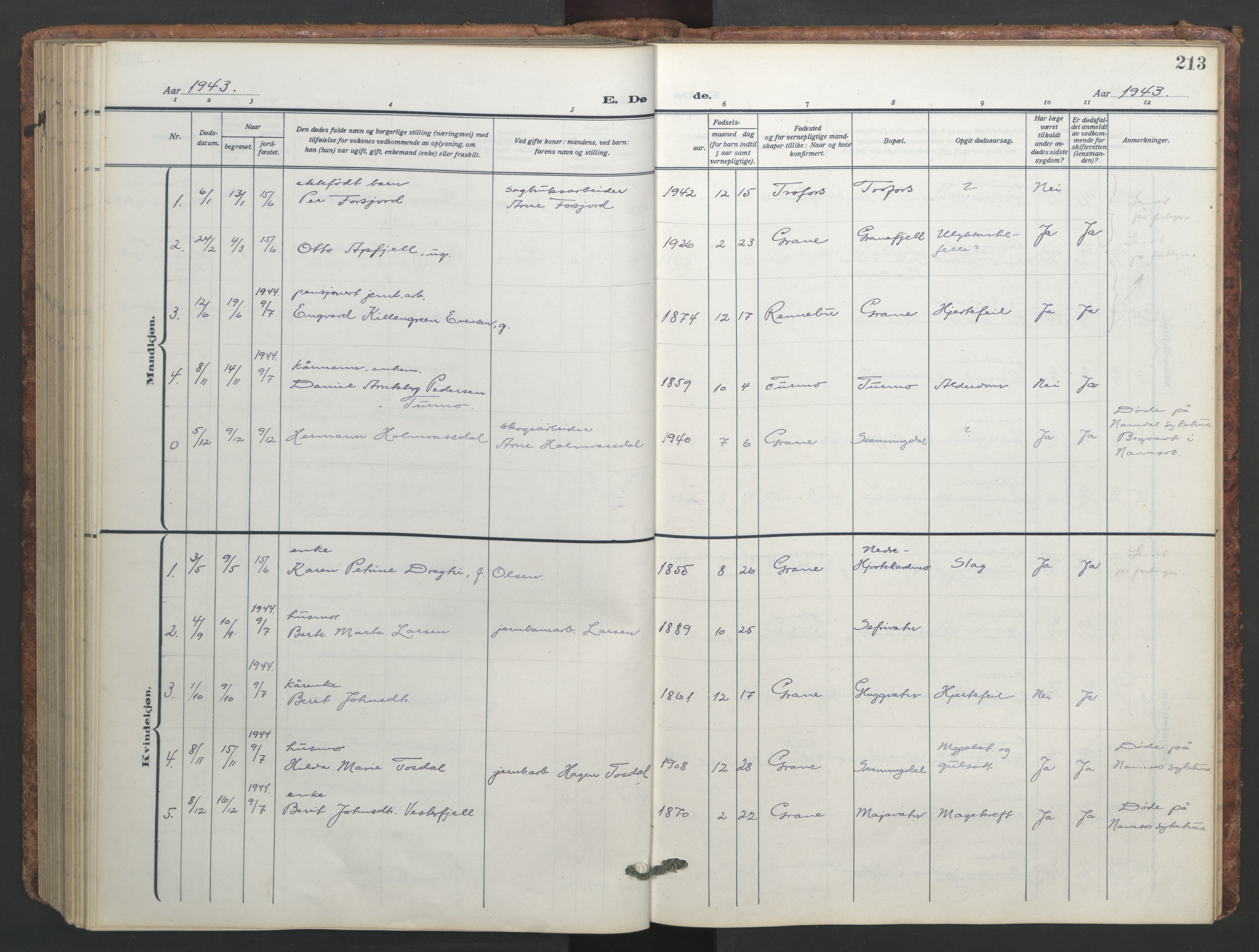 Ministerialprotokoller, klokkerbøker og fødselsregistre - Nordland, SAT/A-1459/824/L0341: Parish register (copy) no. 824C01, 1916-1957, p. 213