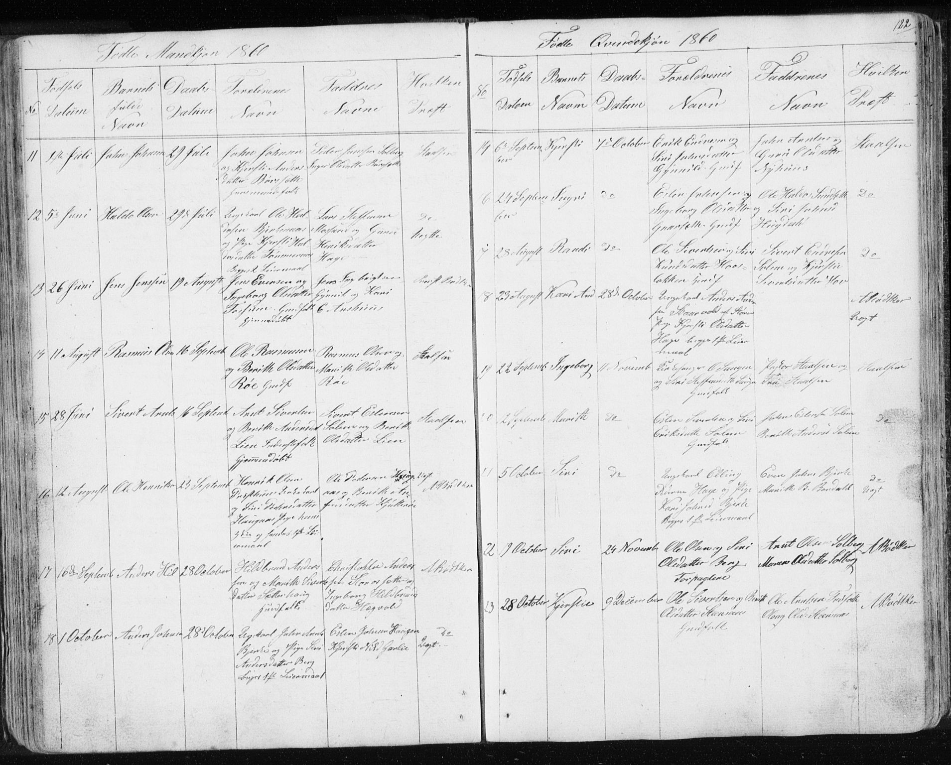 Ministerialprotokoller, klokkerbøker og fødselsregistre - Sør-Trøndelag, AV/SAT-A-1456/689/L1043: Parish register (copy) no. 689C02, 1816-1892, p. 122