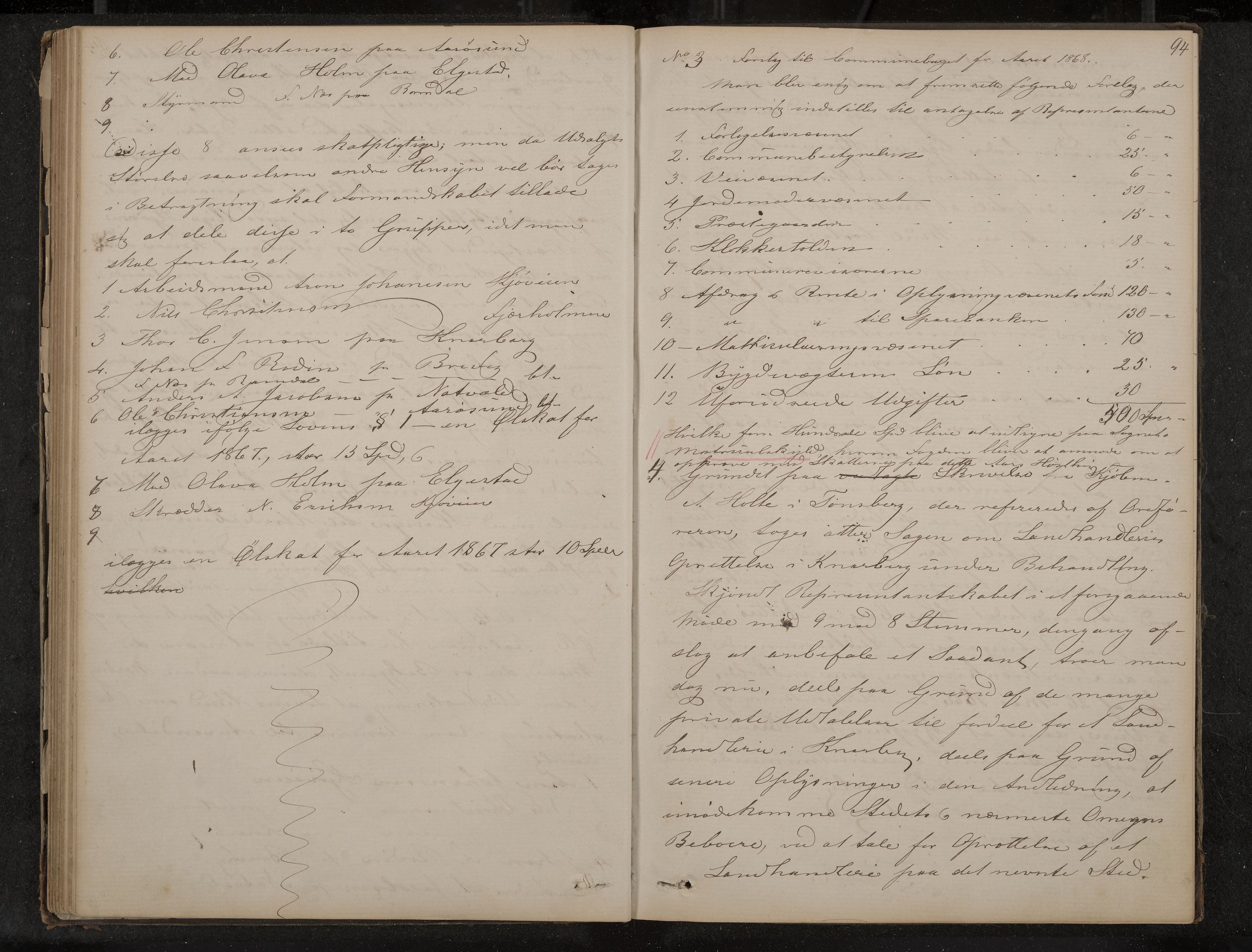 Nøtterøy formannskap og sentraladministrasjon, IKAK/0722021-1/A/Aa/L0002: Møtebok, 1862-1873, p. 94