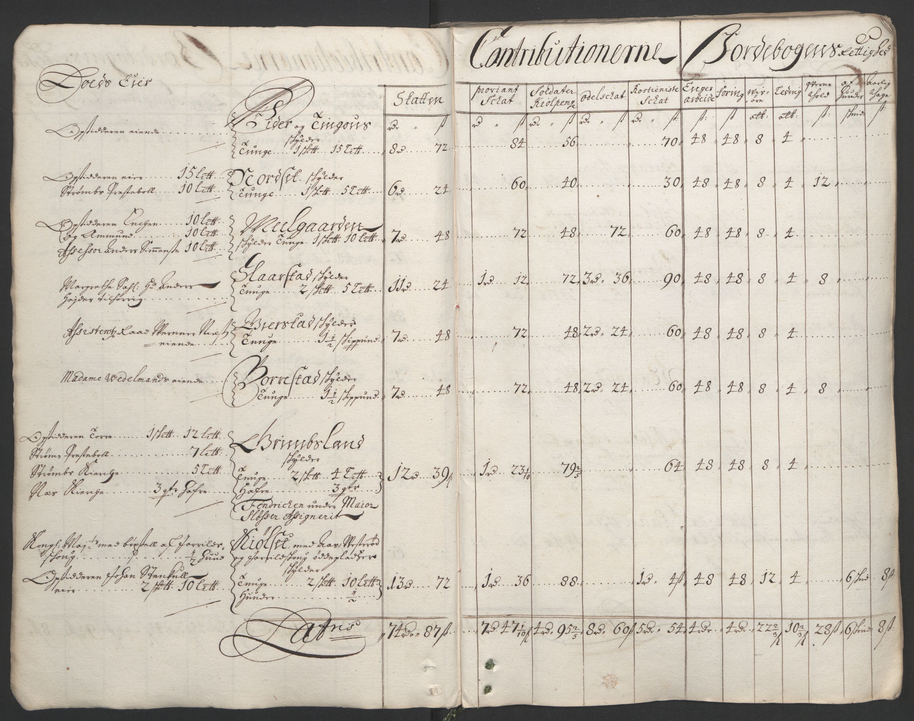 Rentekammeret inntil 1814, Reviderte regnskaper, Fogderegnskap, AV/RA-EA-4092/R13/L0832: Fogderegnskap Solør, Odal og Østerdal, 1694, p. 27