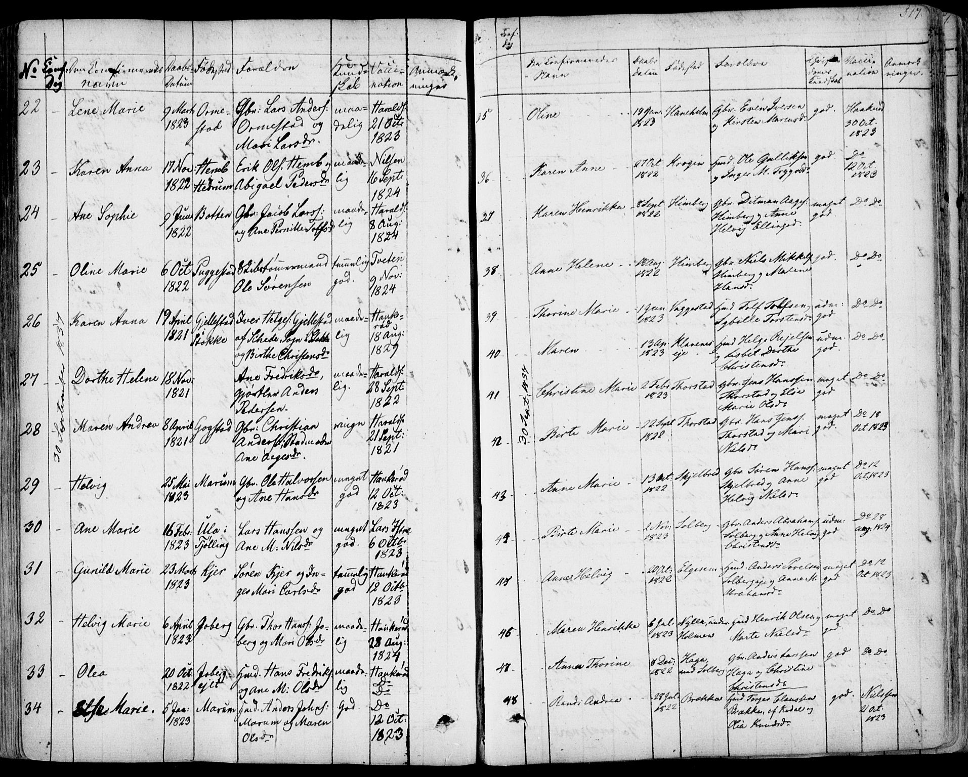 Sandar kirkebøker, AV/SAKO-A-243/F/Fa/L0005: Parish register (official) no. 5, 1832-1847, p. 516-517