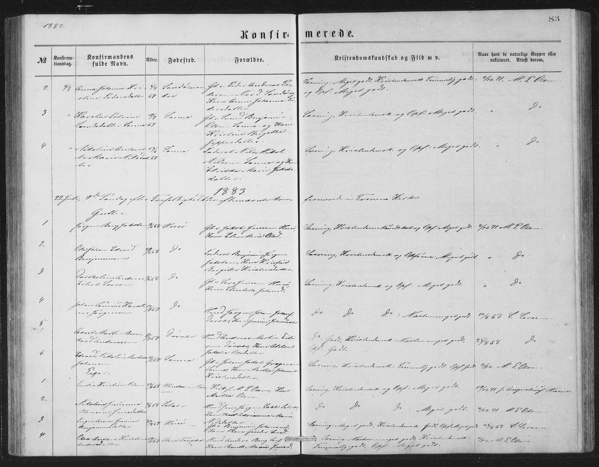 Ministerialprotokoller, klokkerbøker og fødselsregistre - Nordland, AV/SAT-A-1459/840/L0582: Parish register (copy) no. 840C02, 1874-1900, p. 83