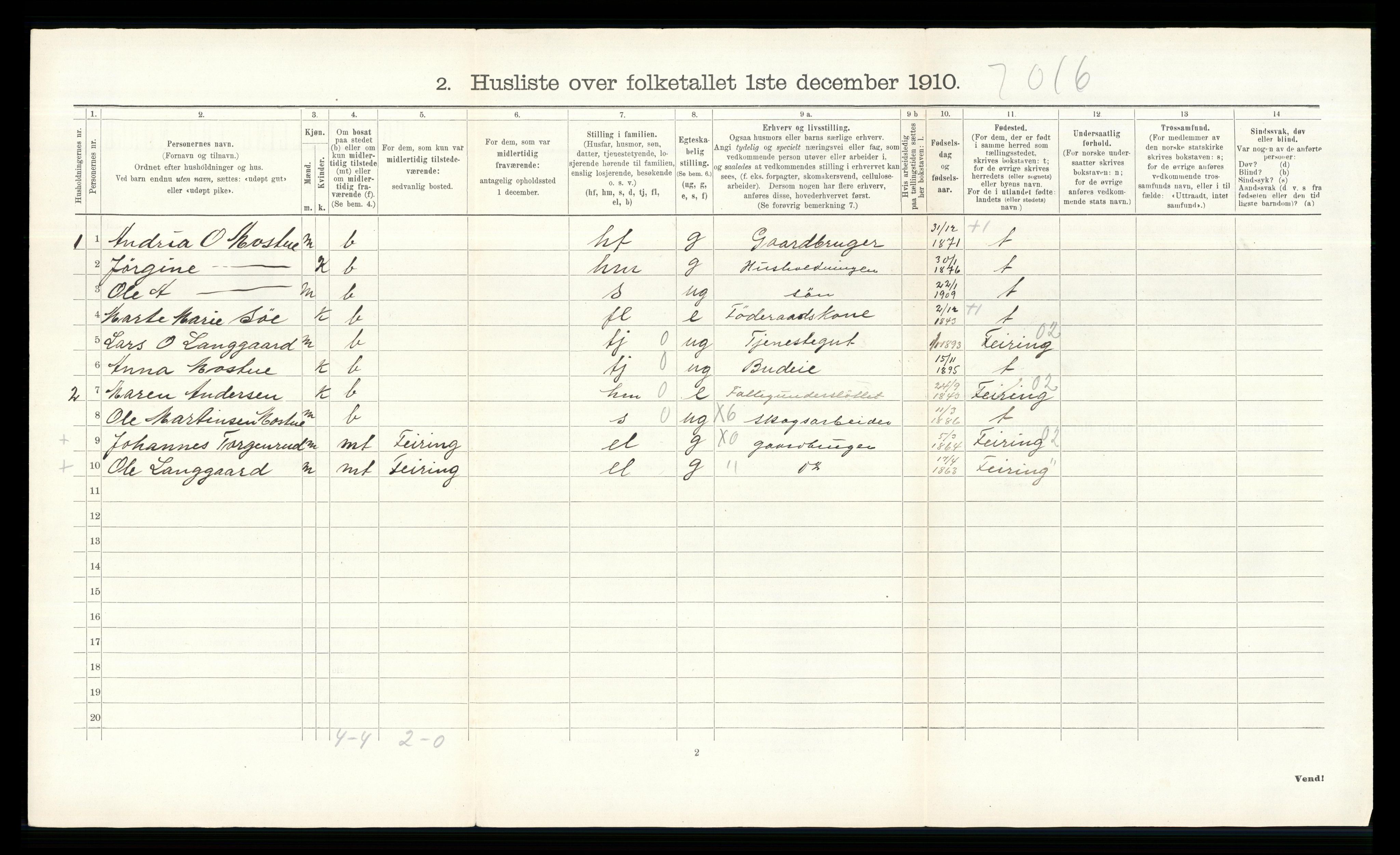 RA, 1910 census for Stange, 1910, p. 2477