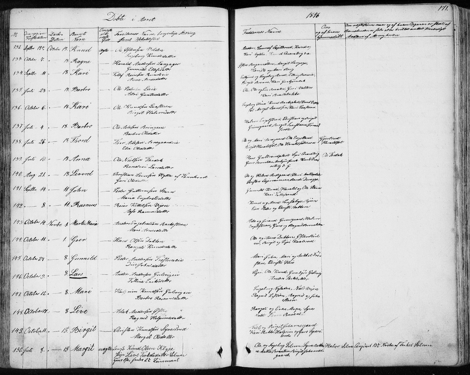 Nes kirkebøker, AV/SAKO-A-236/F/Fa/L0009: Parish register (official) no. 9, 1834-1863, p. 171