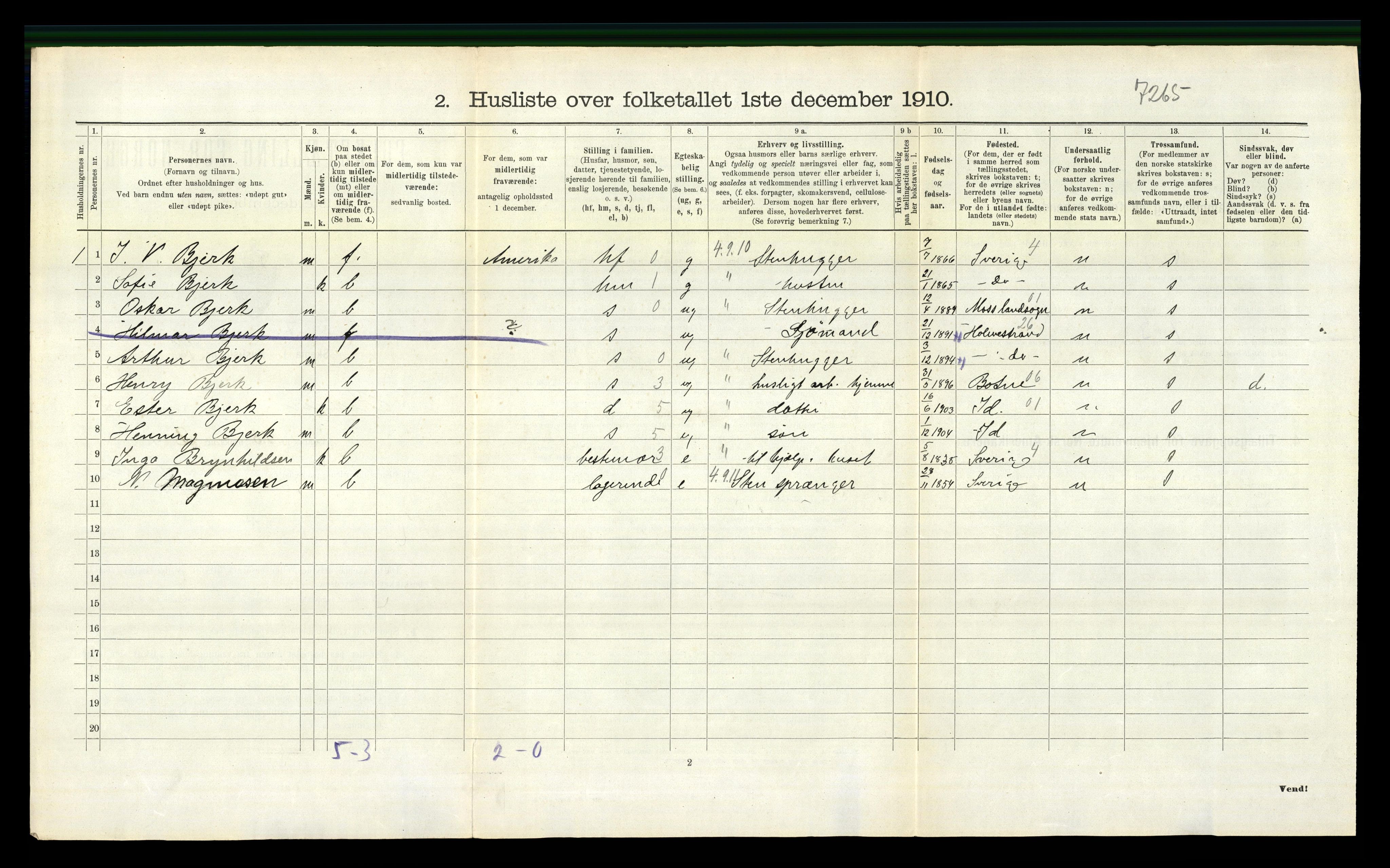 RA, 1910 census for Røyken, 1910, p. 348