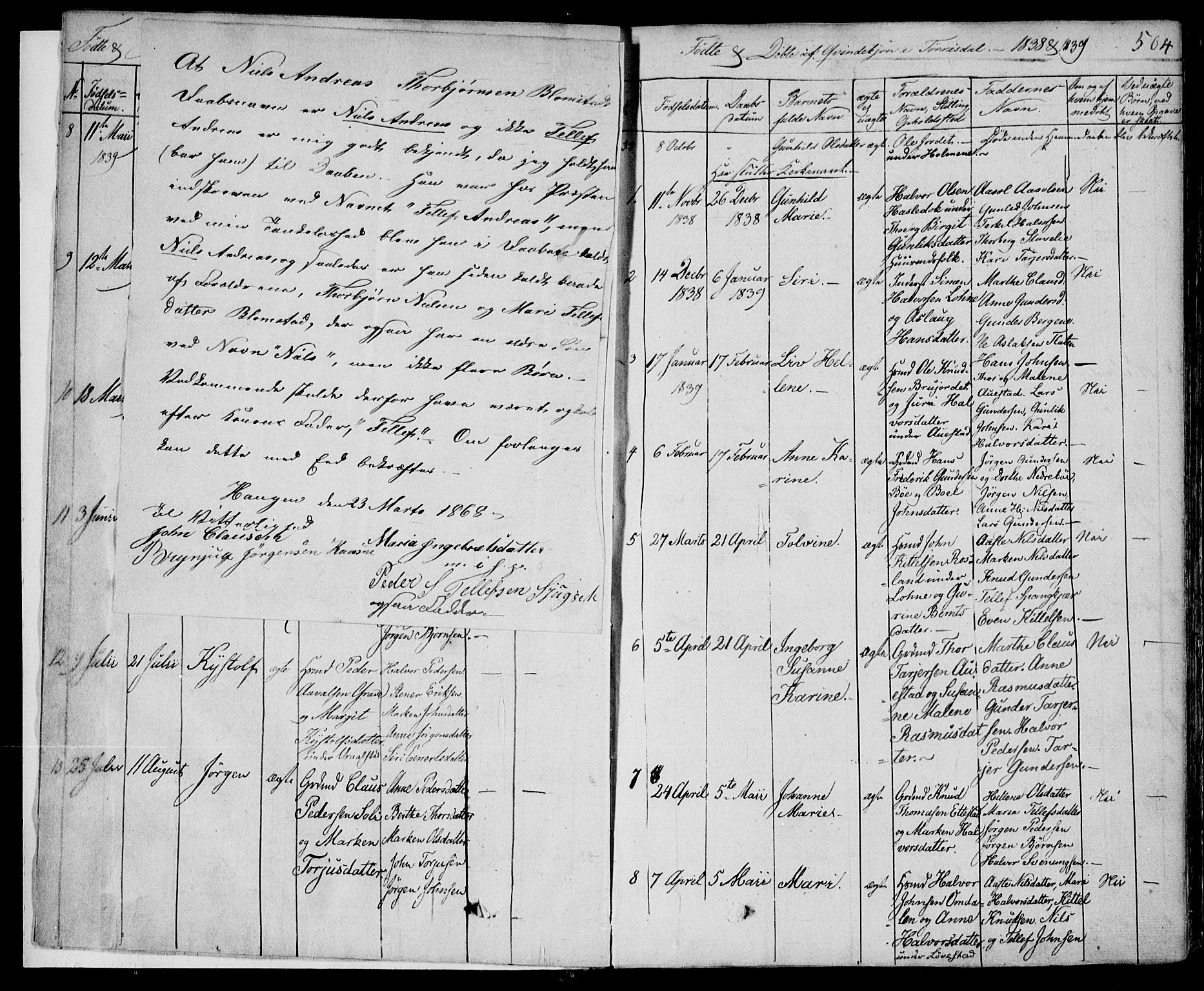 Drangedal kirkebøker, AV/SAKO-A-258/F/Fa/L0007b: Parish register (official) no. 7b, 1837-1856, p. 504