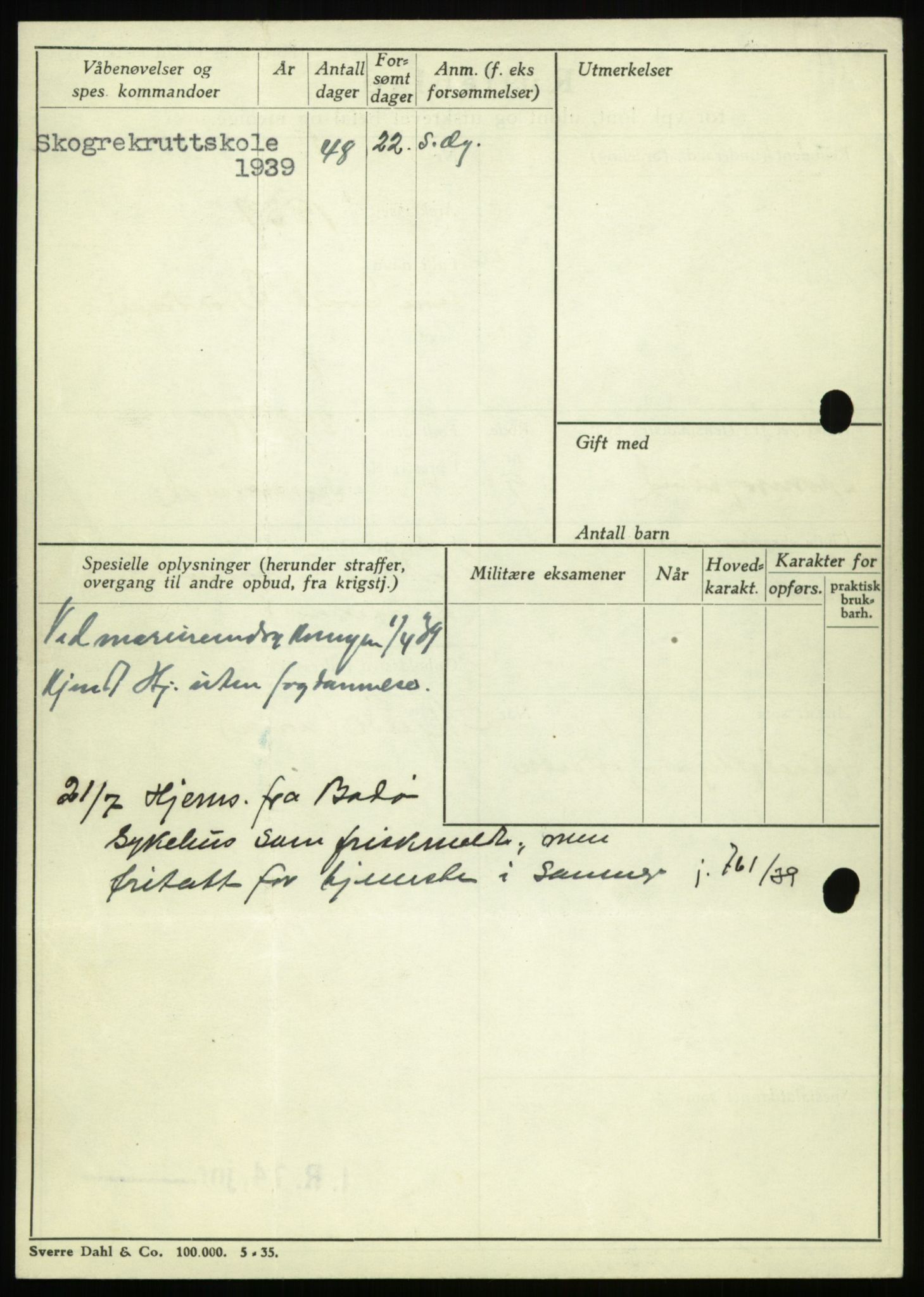 Forsvaret, Troms infanteriregiment nr. 16, AV/RA-RAFA-3146/P/Pa/L0023: Rulleblad for regimentets menige mannskaper, årsklasse 1939, 1939, p. 184