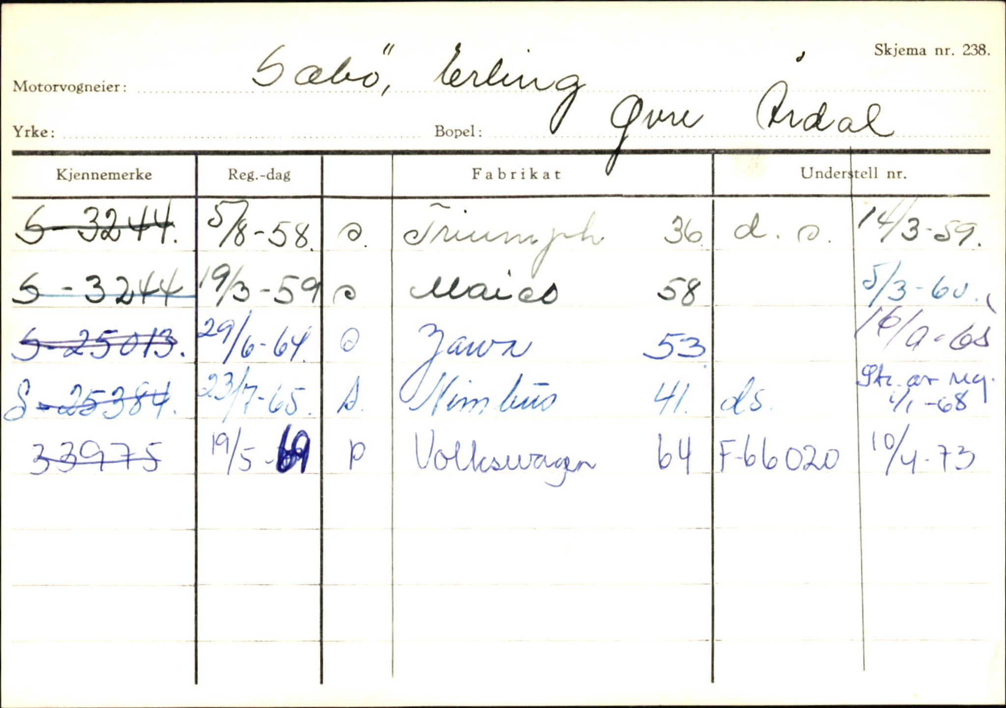 Statens vegvesen, Sogn og Fjordane vegkontor, AV/SAB-A-5301/4/F/L0146: Registerkort Årdal R-Å samt diverse kort, 1945-1975, p. 752