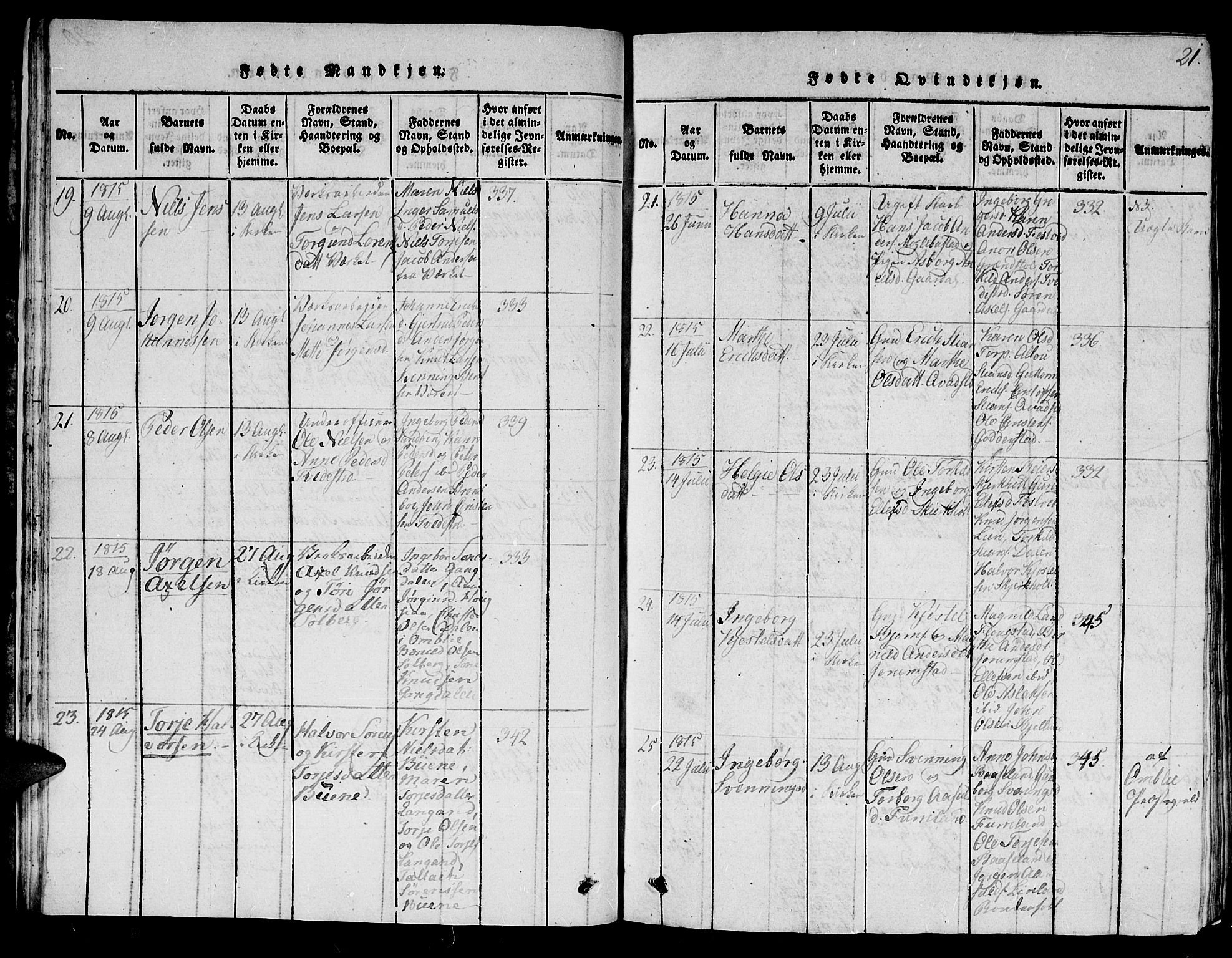 Holt sokneprestkontor, AV/SAK-1111-0021/F/Fb/L0006: Parish register (copy) no. B 6, 1813-1823, p. 21