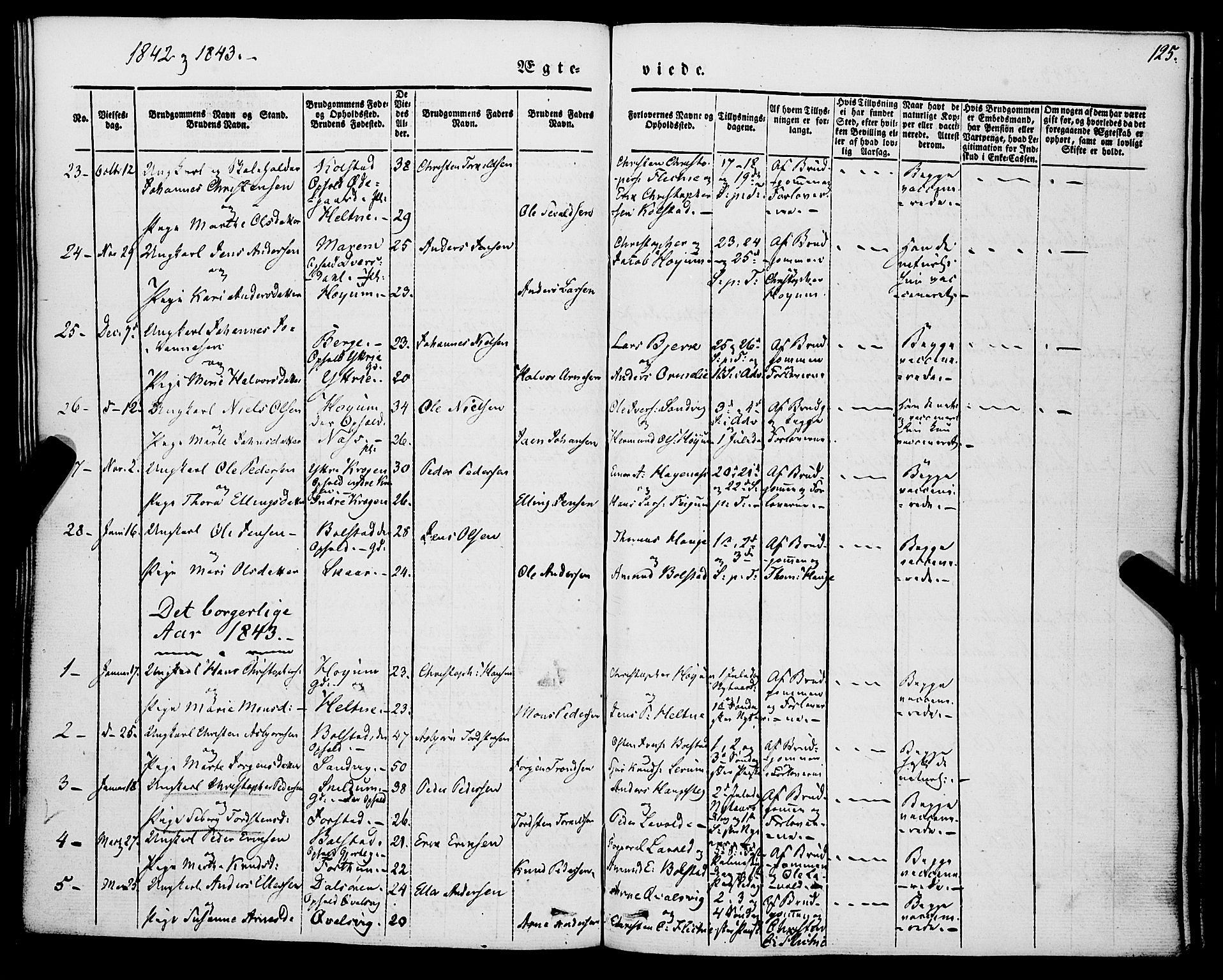 Luster sokneprestembete, SAB/A-81101/H/Haa/Haaa/L0006: Parish register (official) no. A 6, 1840-1848, p. 125