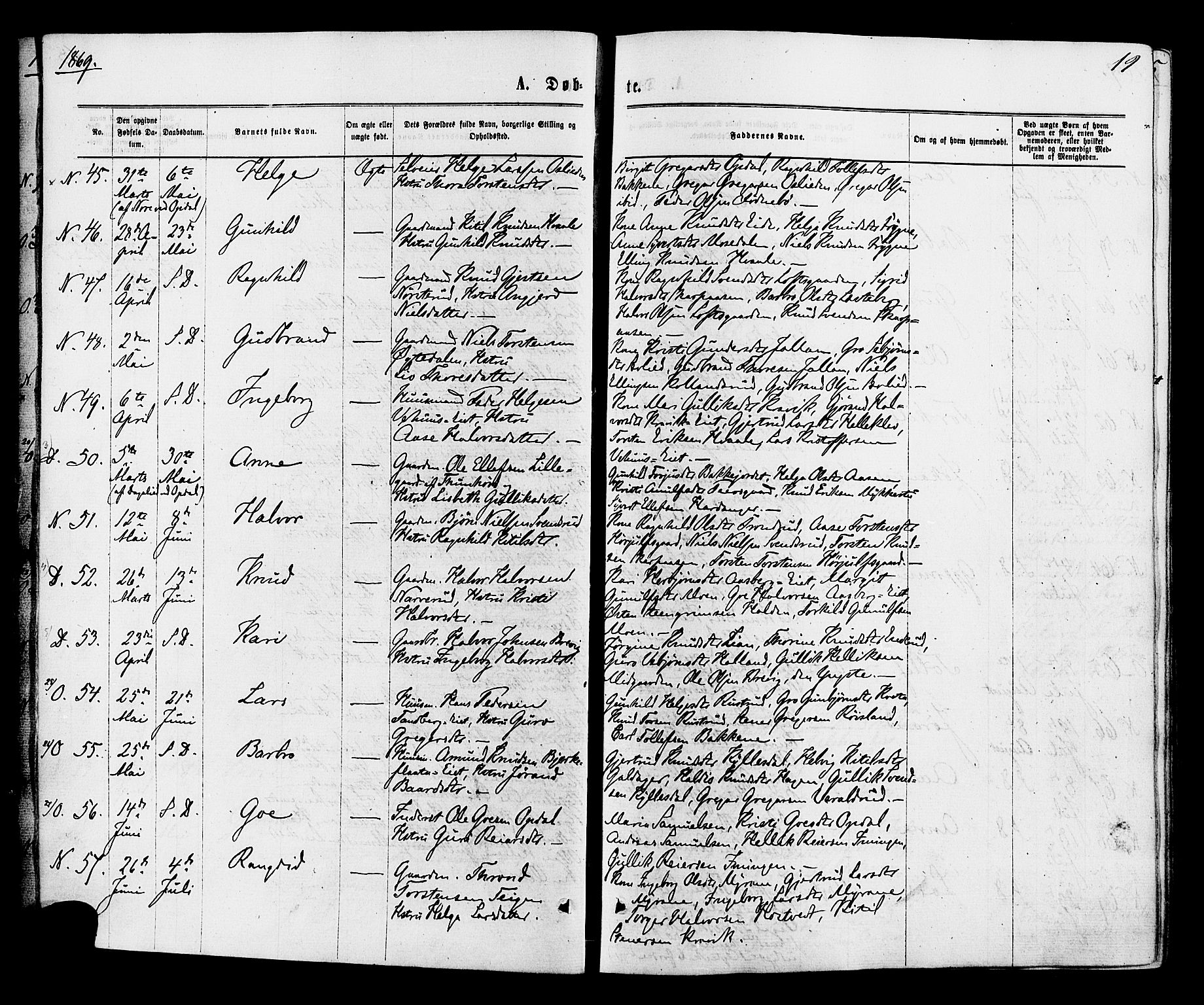 Nore kirkebøker, AV/SAKO-A-238/F/Fa/L0004: Parish register (official) no. I 4, 1867-1877, p. 19