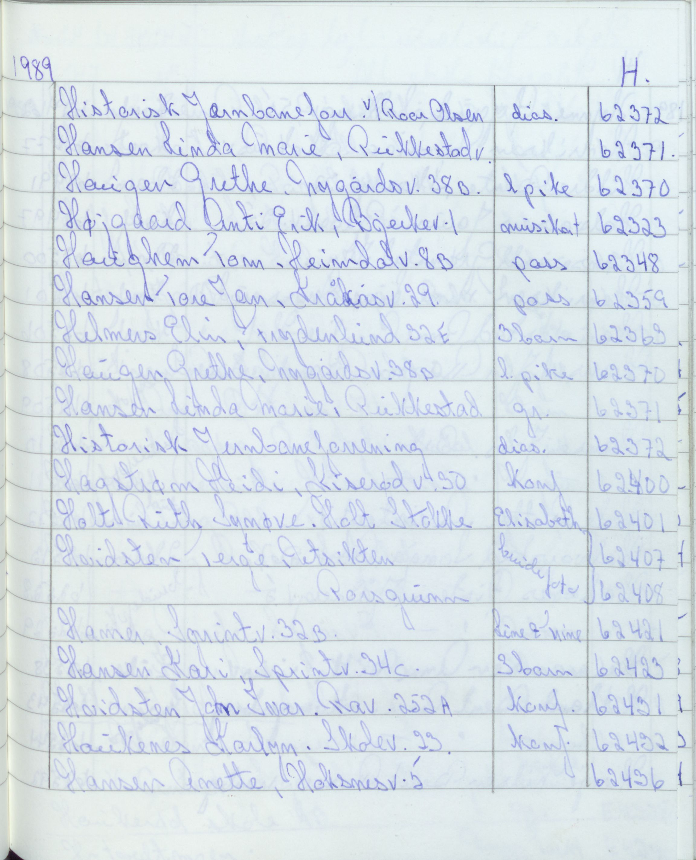 Pa 1494 - Jørgensen, Antonius. Fotograf, VEMU/A-2760/F/Fa, 1927-2004, p. 3460