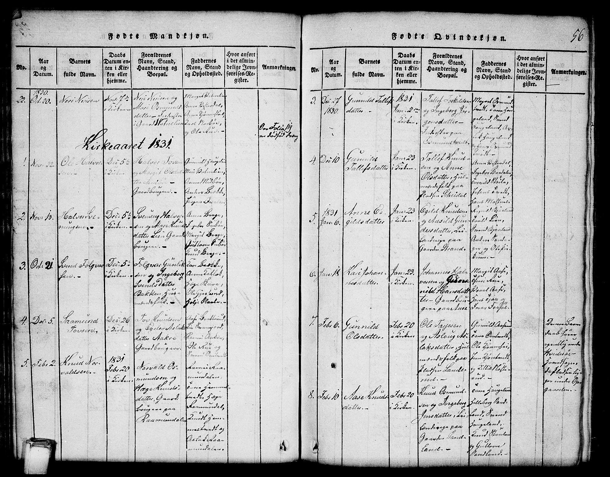 Kviteseid kirkebøker, SAKO/A-276/G/Gb/L0001: Parish register (copy) no. II 1, 1815-1842, p. 56