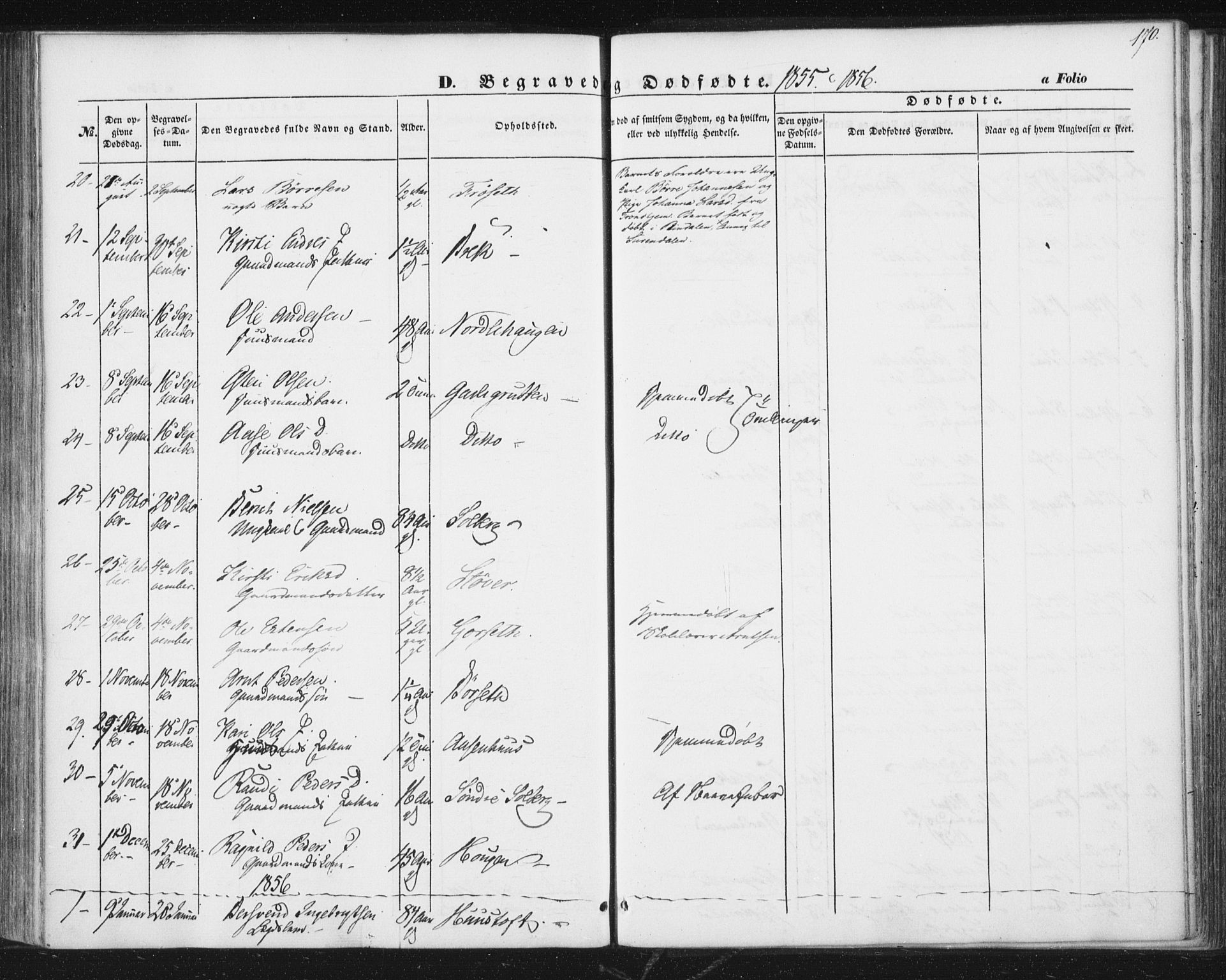 Ministerialprotokoller, klokkerbøker og fødselsregistre - Sør-Trøndelag, AV/SAT-A-1456/689/L1038: Parish register (official) no. 689A03, 1848-1872, p. 170