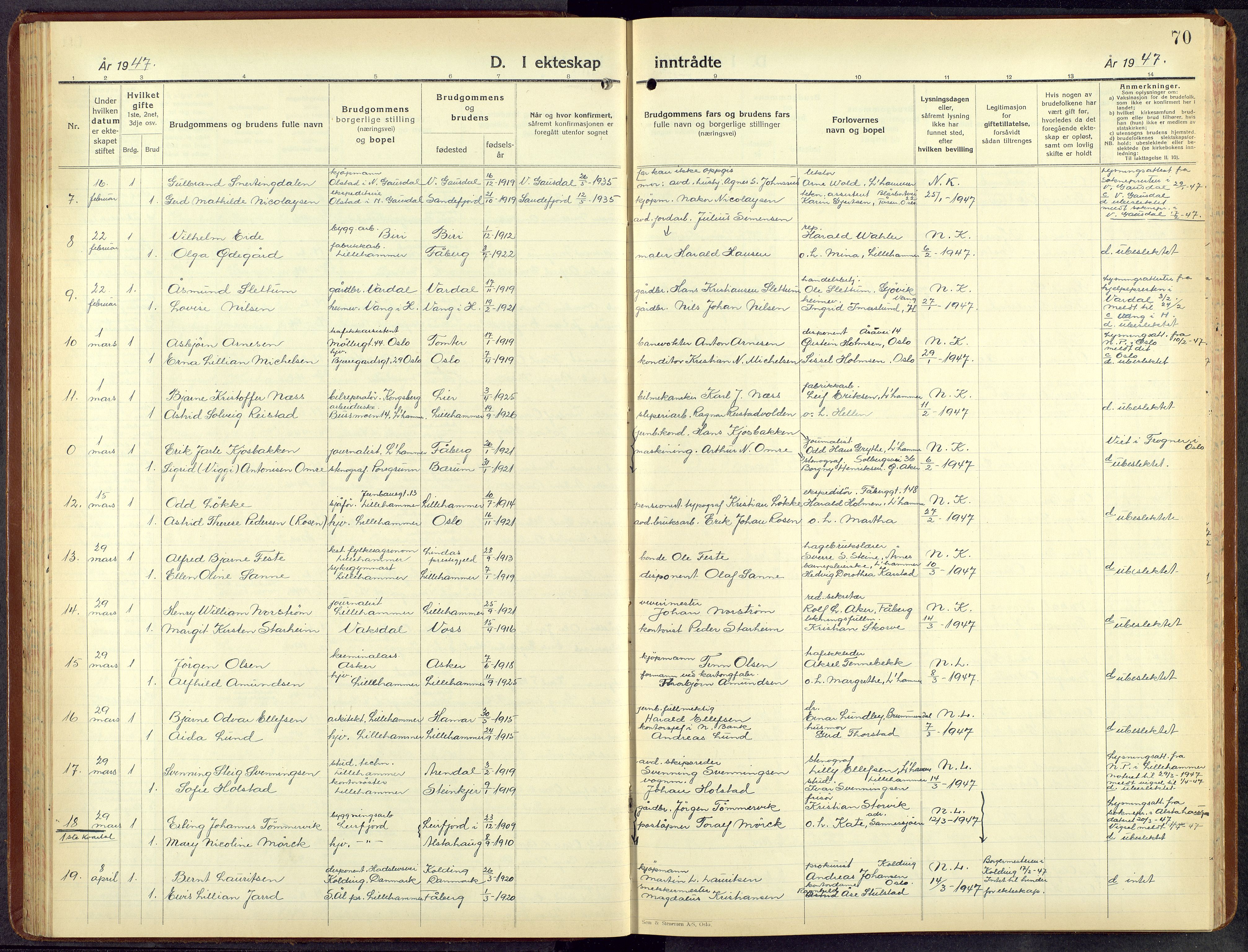 Lillehammer prestekontor, AV/SAH-PREST-088/H/Ha/Hab/L0004: Parish register (copy) no. 4, 1940-1955, p. 70