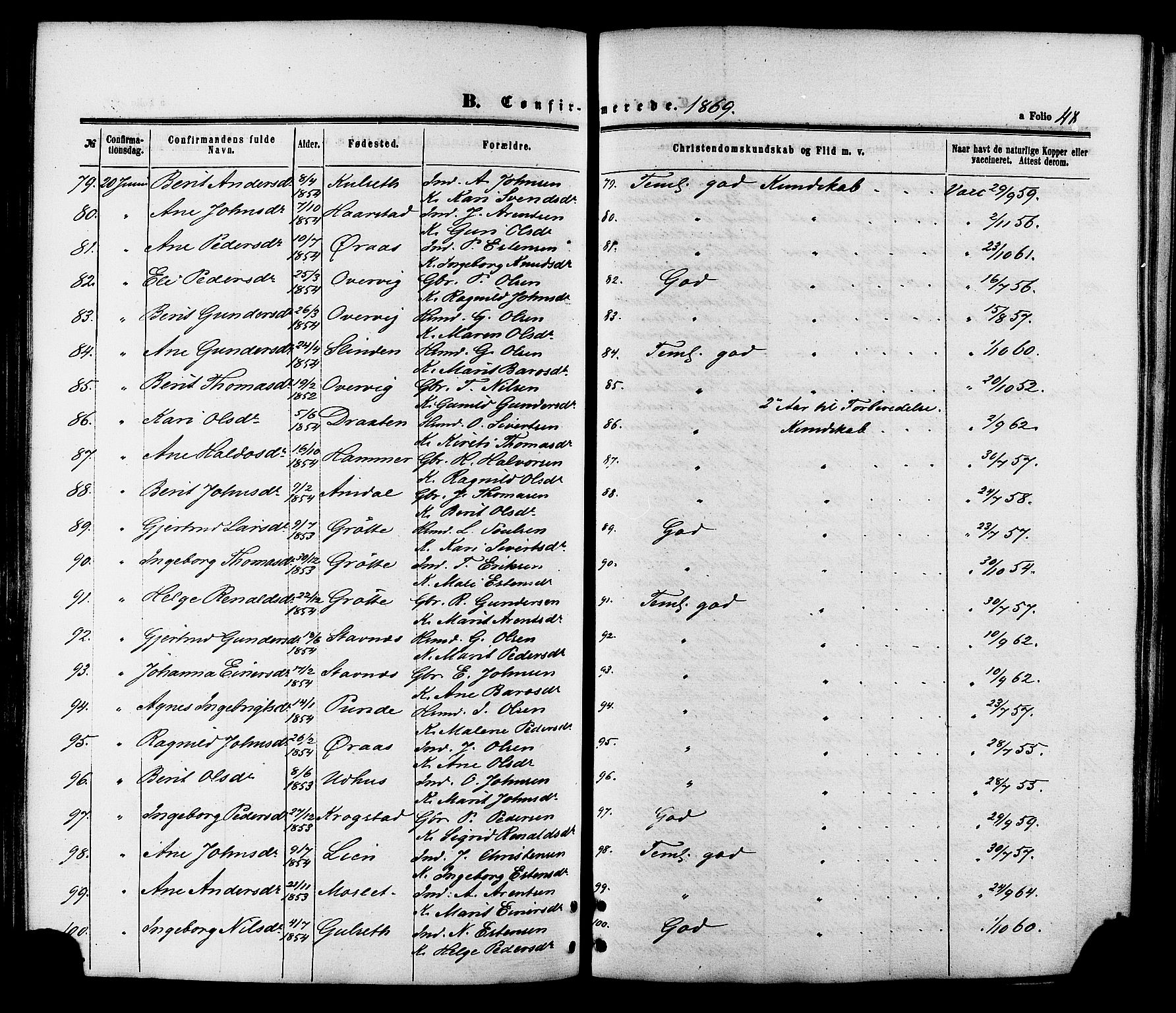 Ministerialprotokoller, klokkerbøker og fødselsregistre - Sør-Trøndelag, AV/SAT-A-1456/695/L1147: Parish register (official) no. 695A07, 1860-1877, p. 48