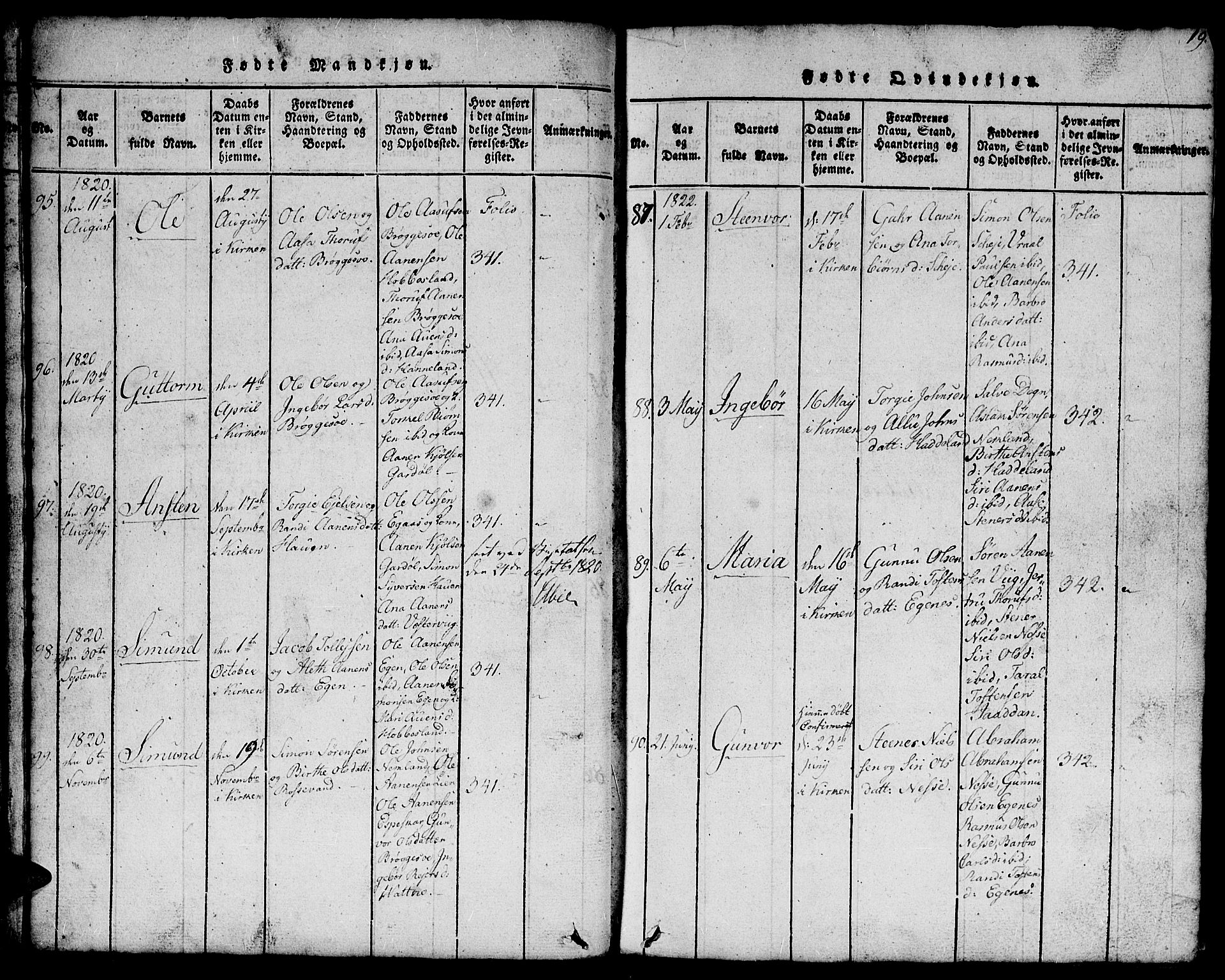 Hægebostad sokneprestkontor, AV/SAK-1111-0024/F/Fb/Fbb/L0001: Parish register (copy) no. B 1, 1816-1850, p. 19