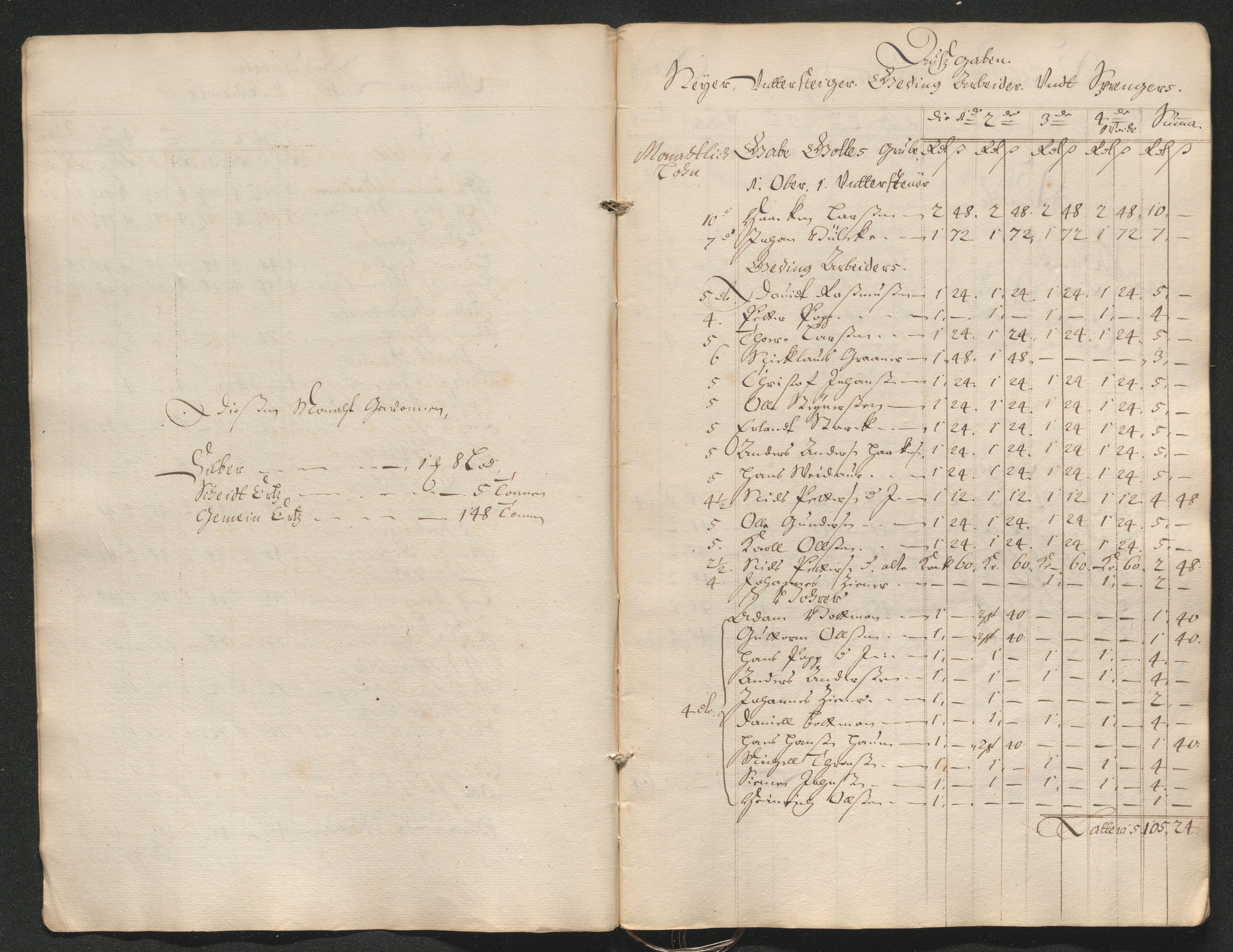 Kongsberg Sølvverk 1623-1816, AV/SAKO-EA-3135/001/D/Dc/Dcd/L0063: Utgiftsregnskap for gruver m.m. , 1687, p. 98