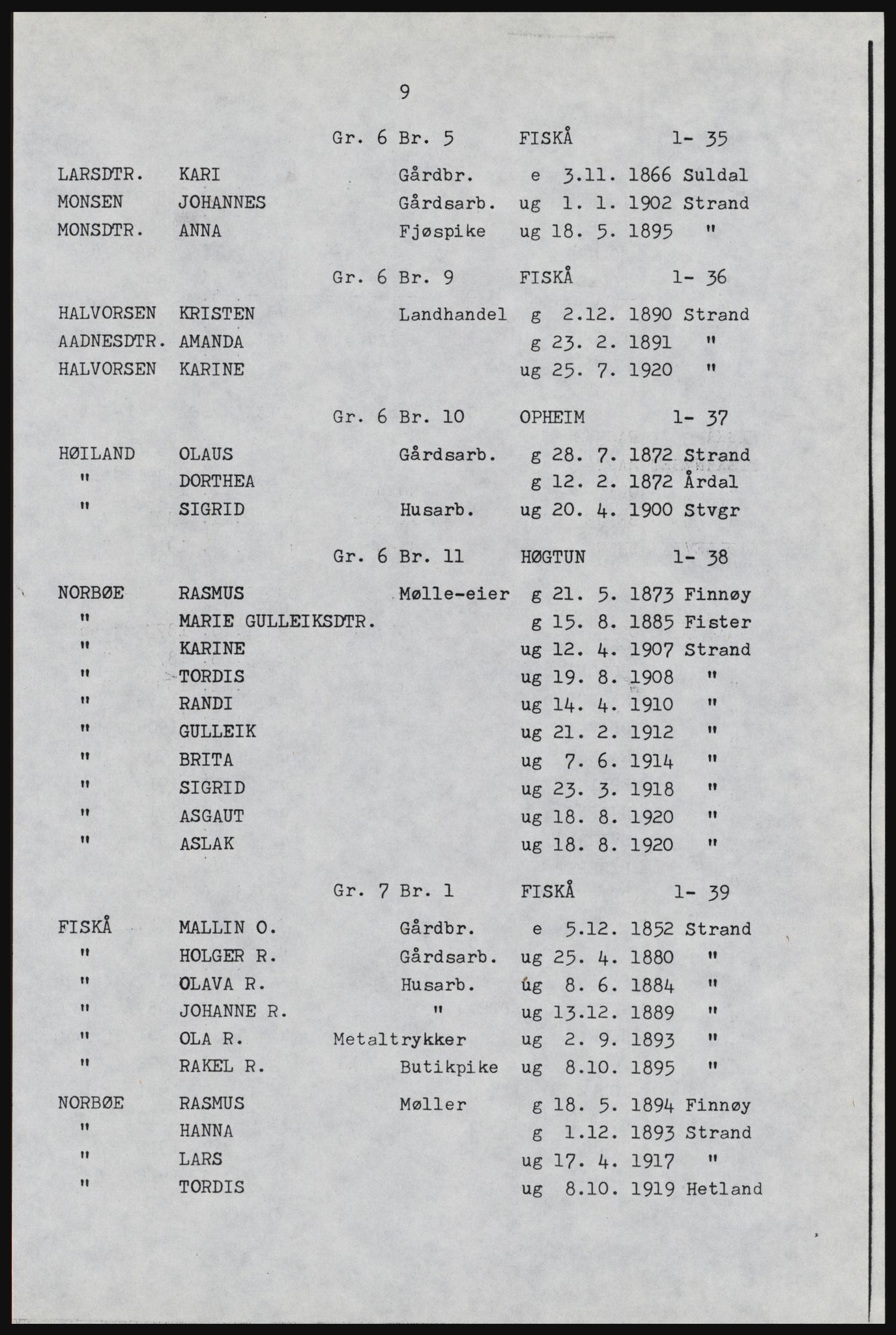 SAST, Copy of 1920 census for Strand, 1920, p. 111