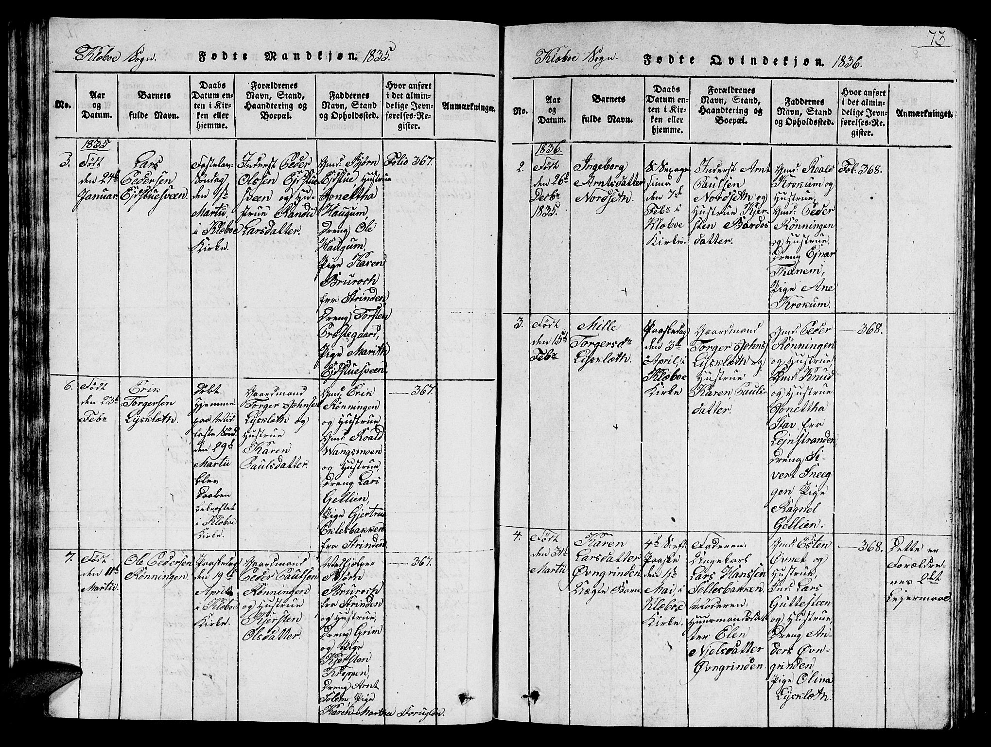 Ministerialprotokoller, klokkerbøker og fødselsregistre - Sør-Trøndelag, SAT/A-1456/618/L0450: Parish register (copy) no. 618C01, 1816-1865, p. 73