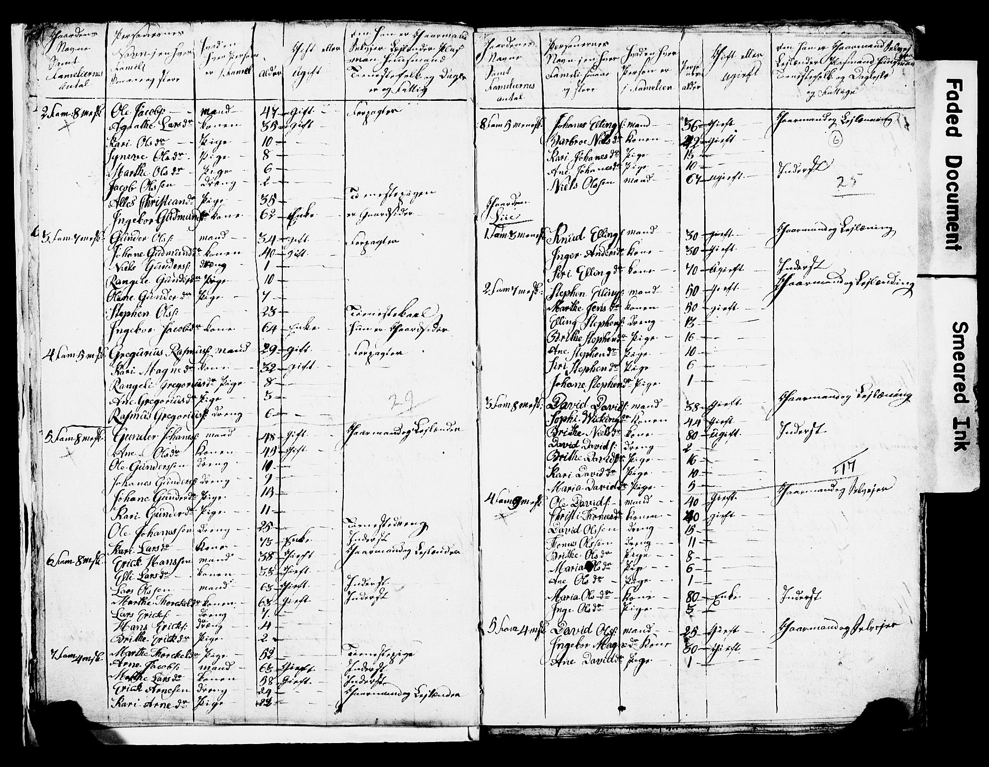 SAB, 1825 Census for Manger parish, 1825, p. 6