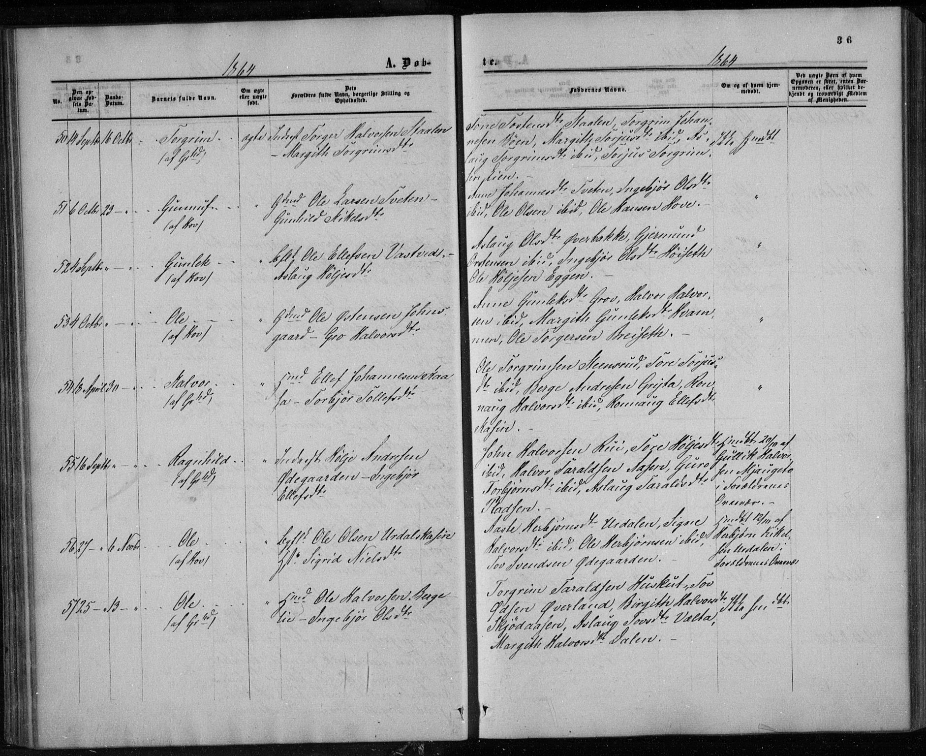 Gransherad kirkebøker, AV/SAKO-A-267/F/Fa/L0003: Parish register (official) no. I 3, 1859-1870, p. 36