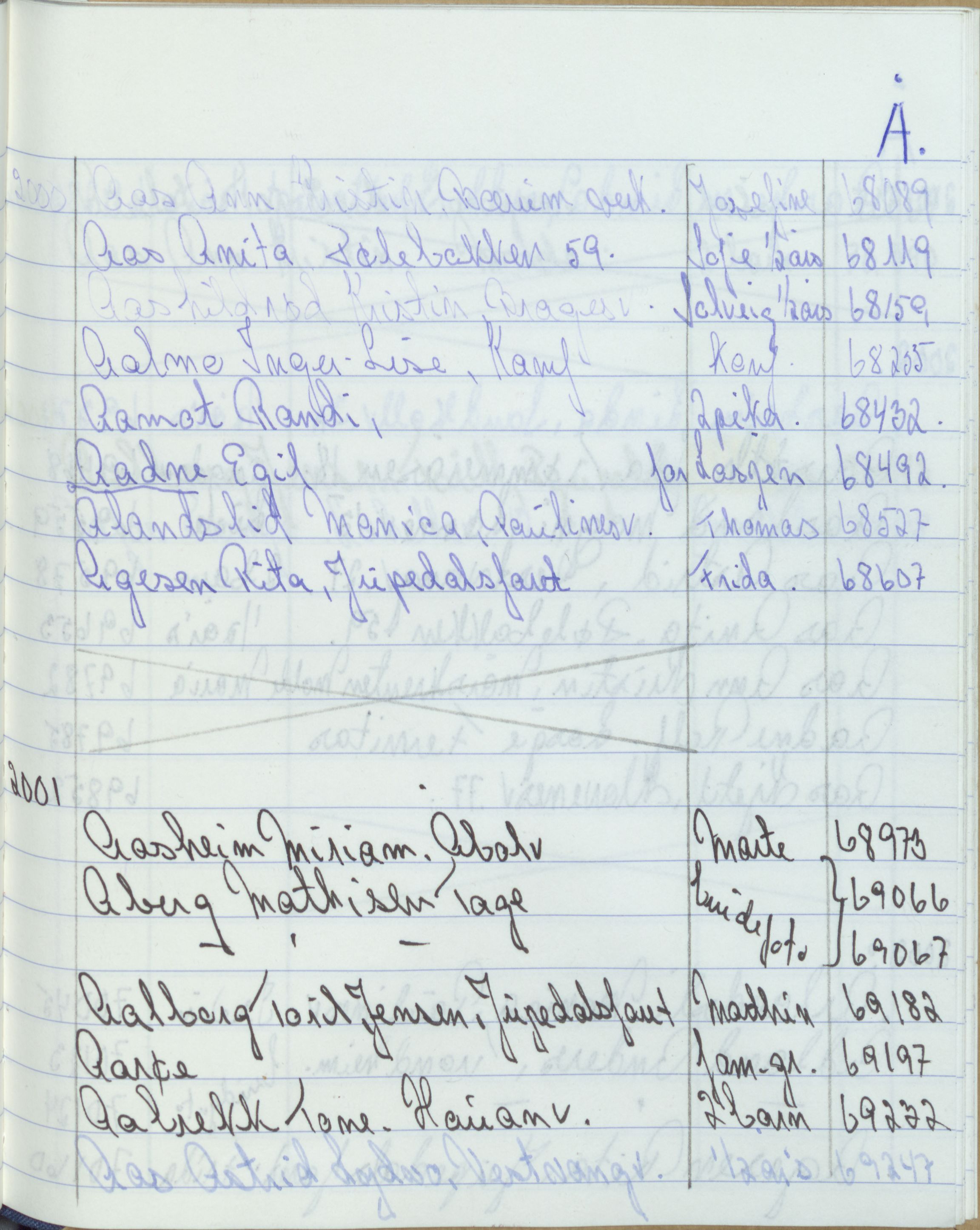 Pa 1494 - Jørgensen, Antonius. Fotograf, VEMU/A-2760/F/Fa, 1927-2004, p. 4047