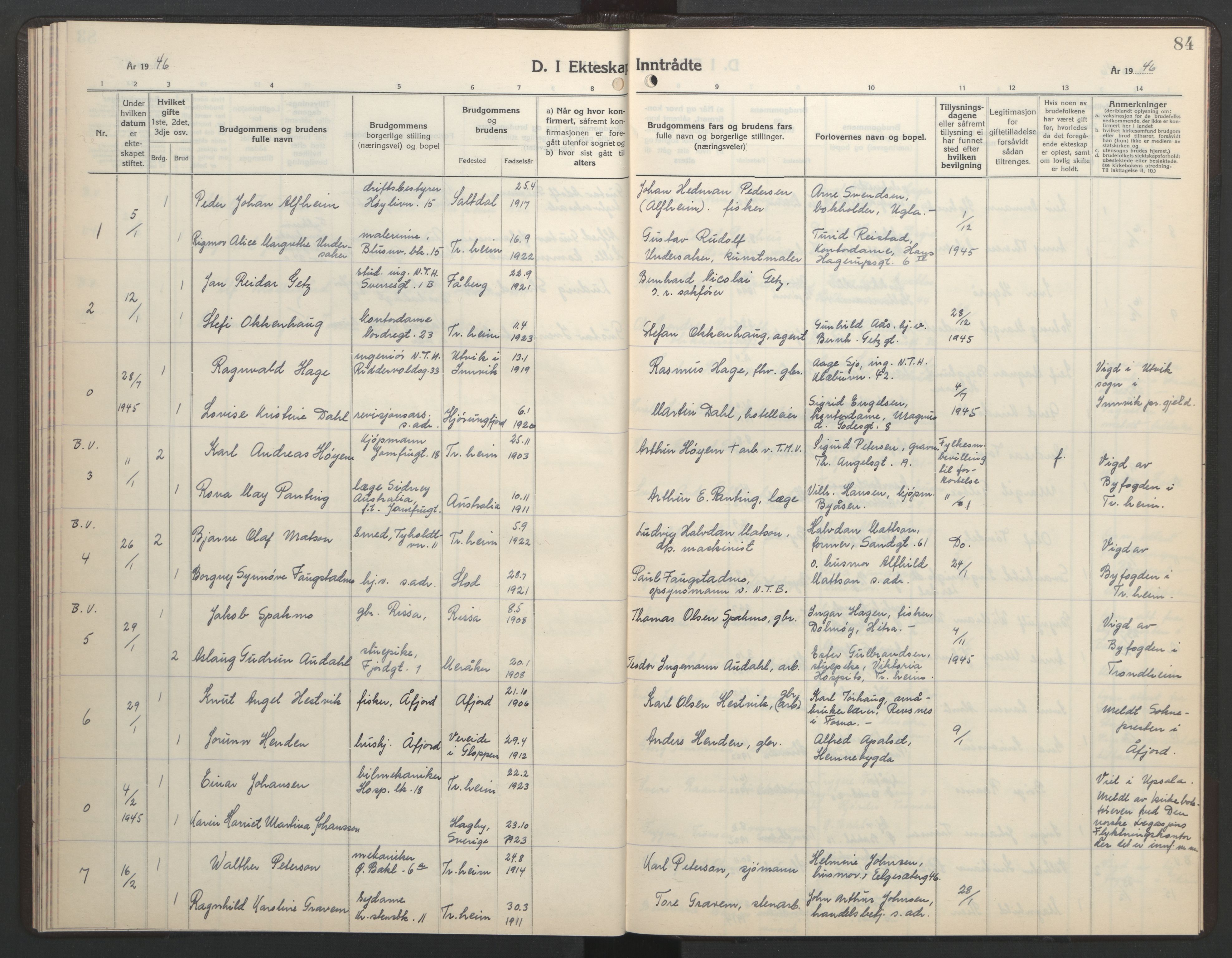 Ministerialprotokoller, klokkerbøker og fødselsregistre - Sør-Trøndelag, SAT/A-1456/602/L0154: Parish register (copy) no. 602C22, 1940-1947, p. 84