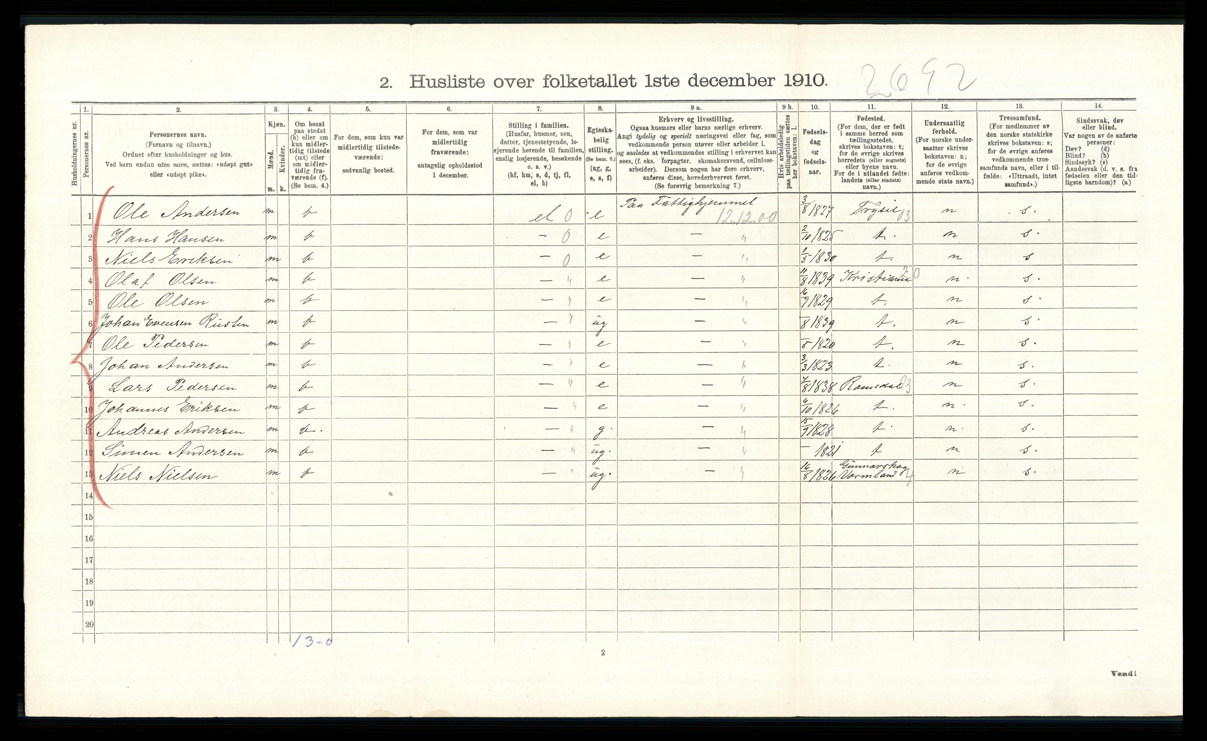 RA, 1910 census for Stange, 1910, p. 945