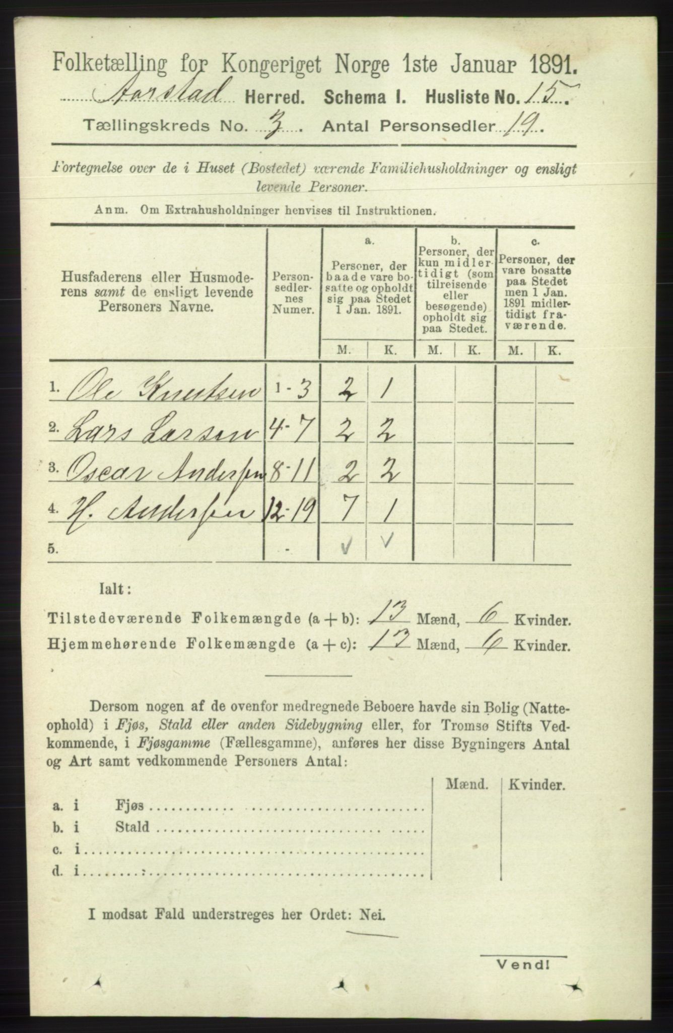 SAB, 1891 Census for 1280 Årstad, 1891, p. 1516