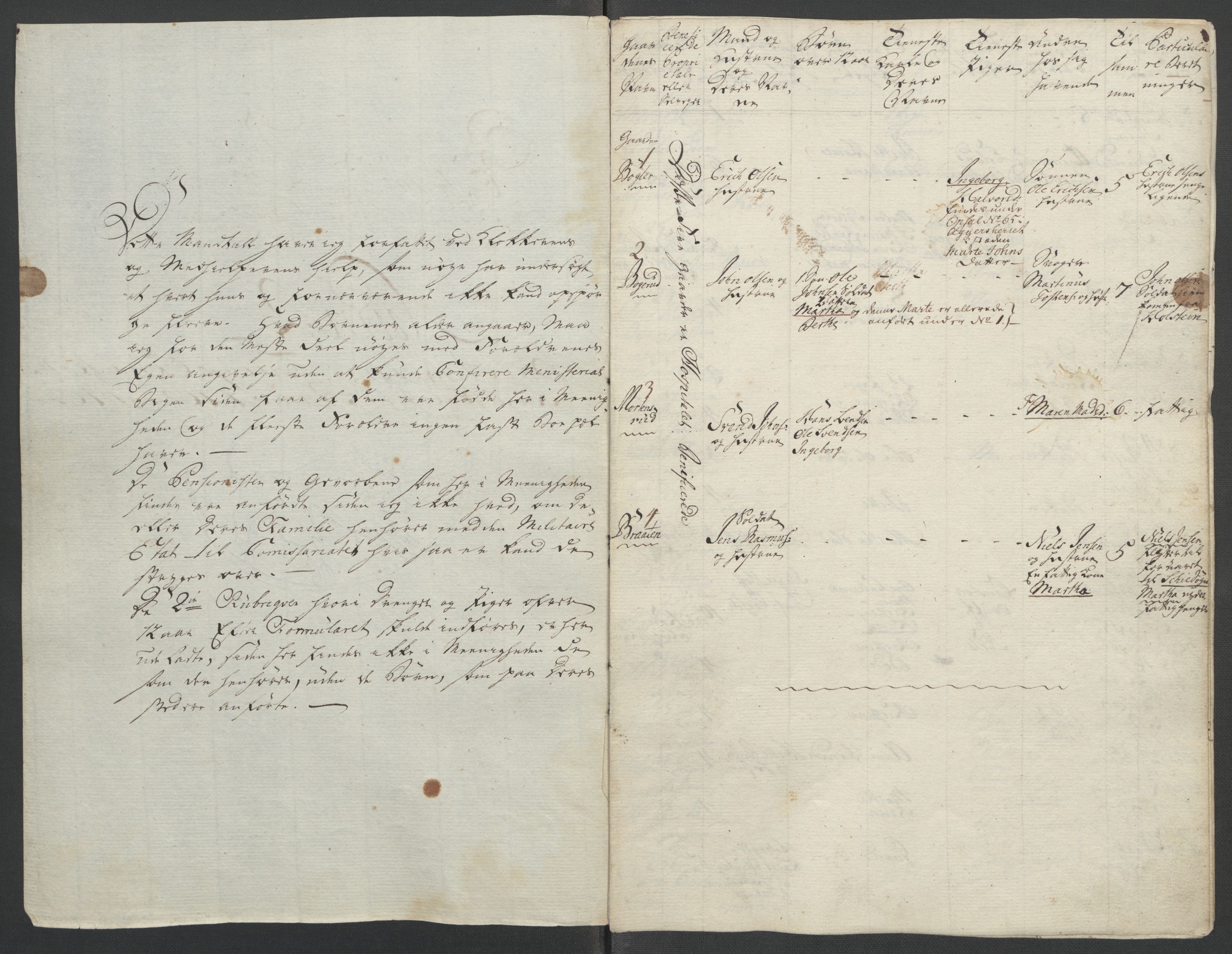 Rentekammeret inntil 1814, Reviderte regnskaper, Fogderegnskap, AV/RA-EA-4092/R10/L0559: Ekstraskatten Aker og Follo, 1763, p. 141