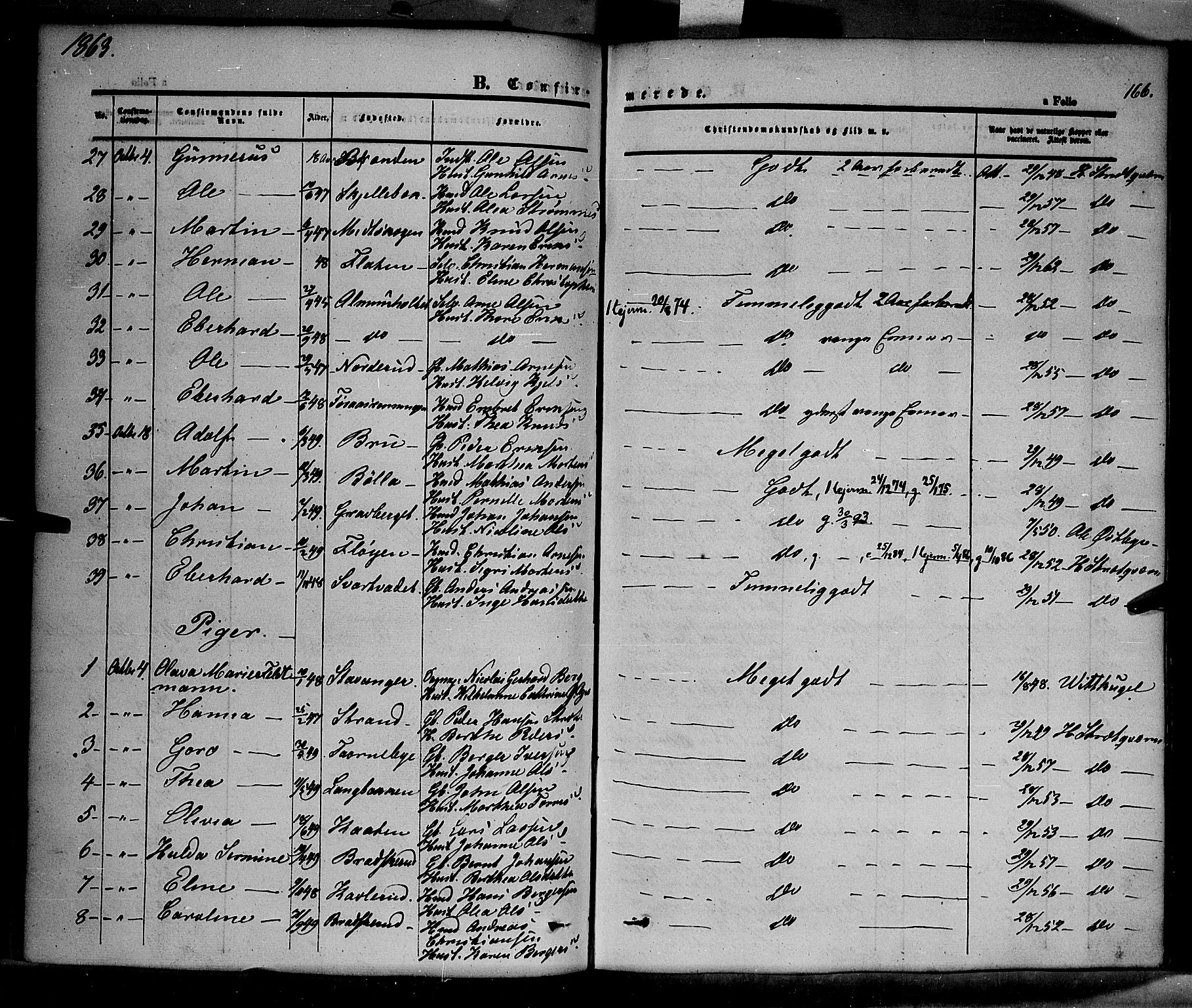 Våler prestekontor, Hedmark, SAH/PREST-040/H/Ha/Haa/L0001: Parish register (official) no. 1, 1849-1878, p. 166