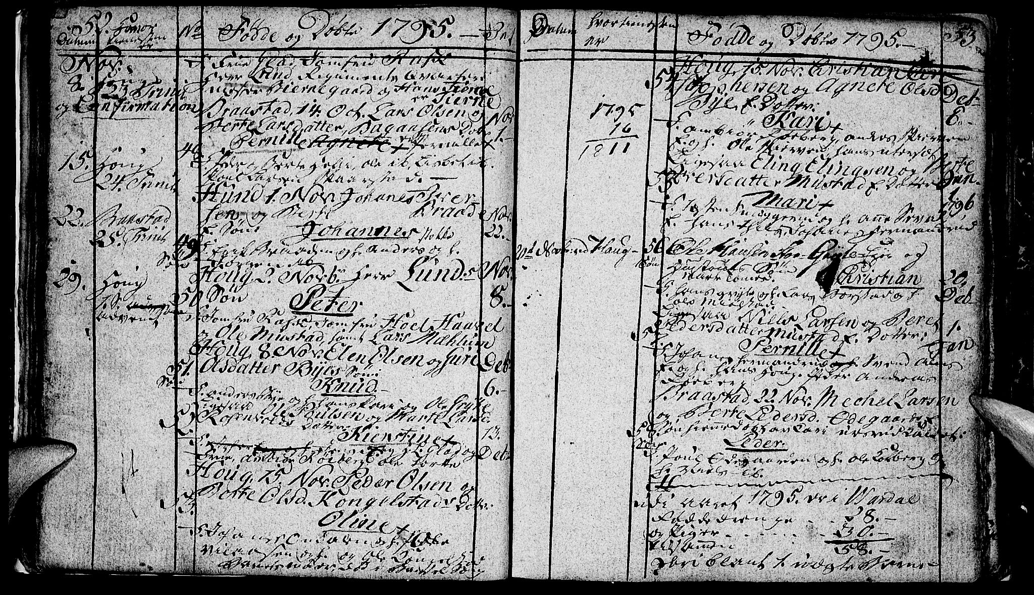 Vardal prestekontor, AV/SAH-PREST-100/H/Ha/Hab/L0002: Parish register (copy) no. 2, 1790-1803, p. 52-53