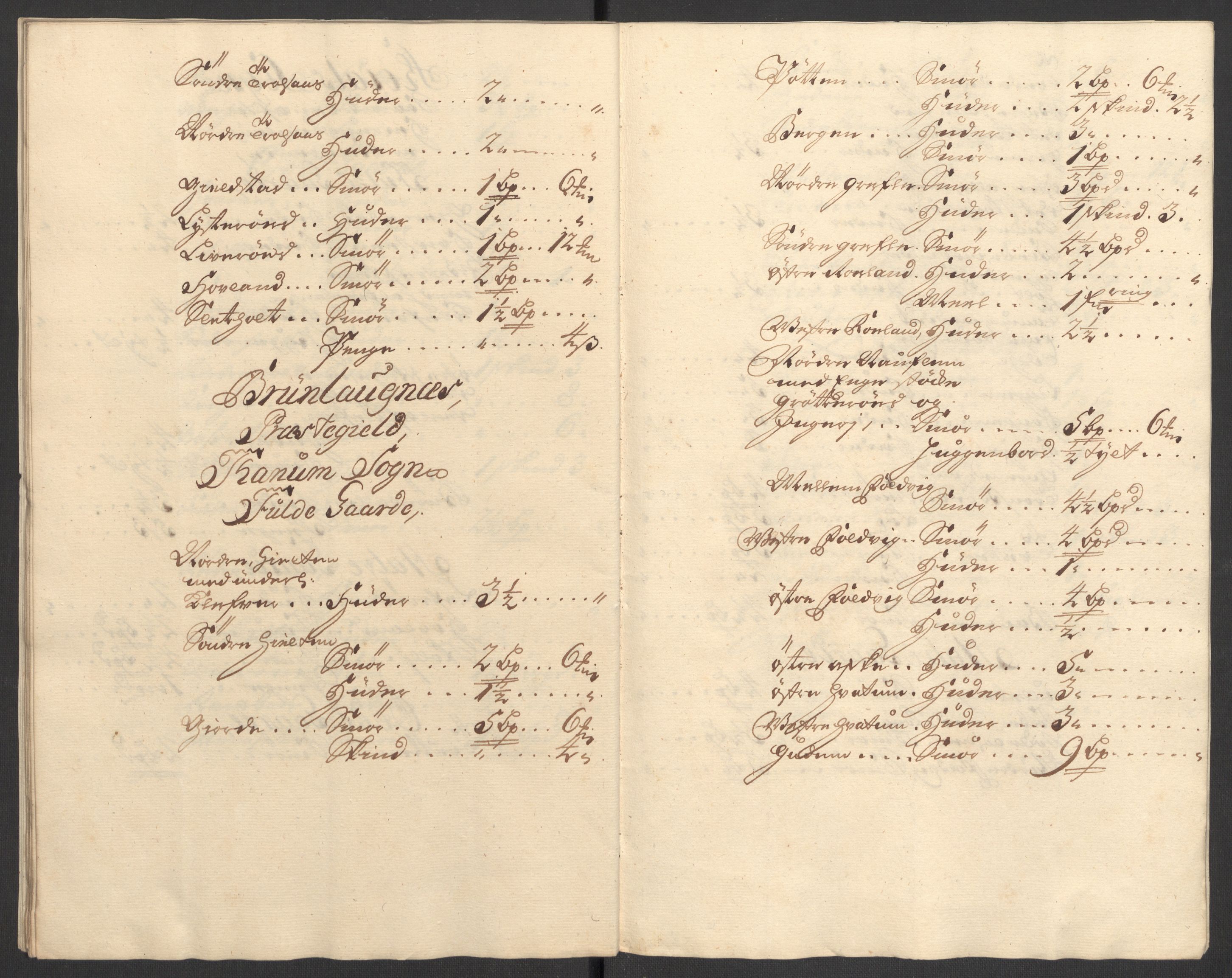 Rentekammeret inntil 1814, Reviderte regnskaper, Fogderegnskap, AV/RA-EA-4092/R33/L1981: Fogderegnskap Larvik grevskap, 1709-1710, p. 276