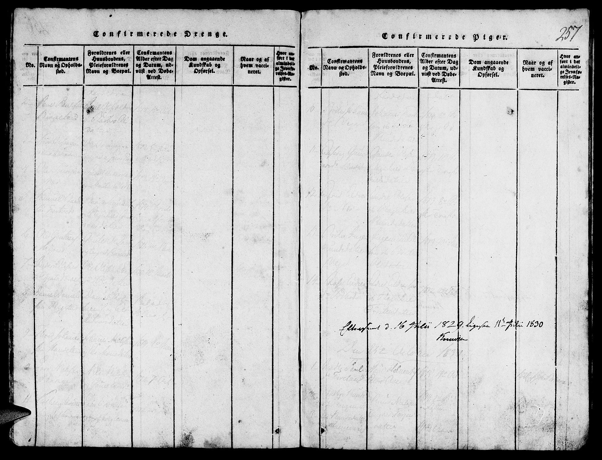 Suldal sokneprestkontor, SAST/A-101845/01/V/L0002: Parish register (copy) no. B 2, 1816-1845, p. 257