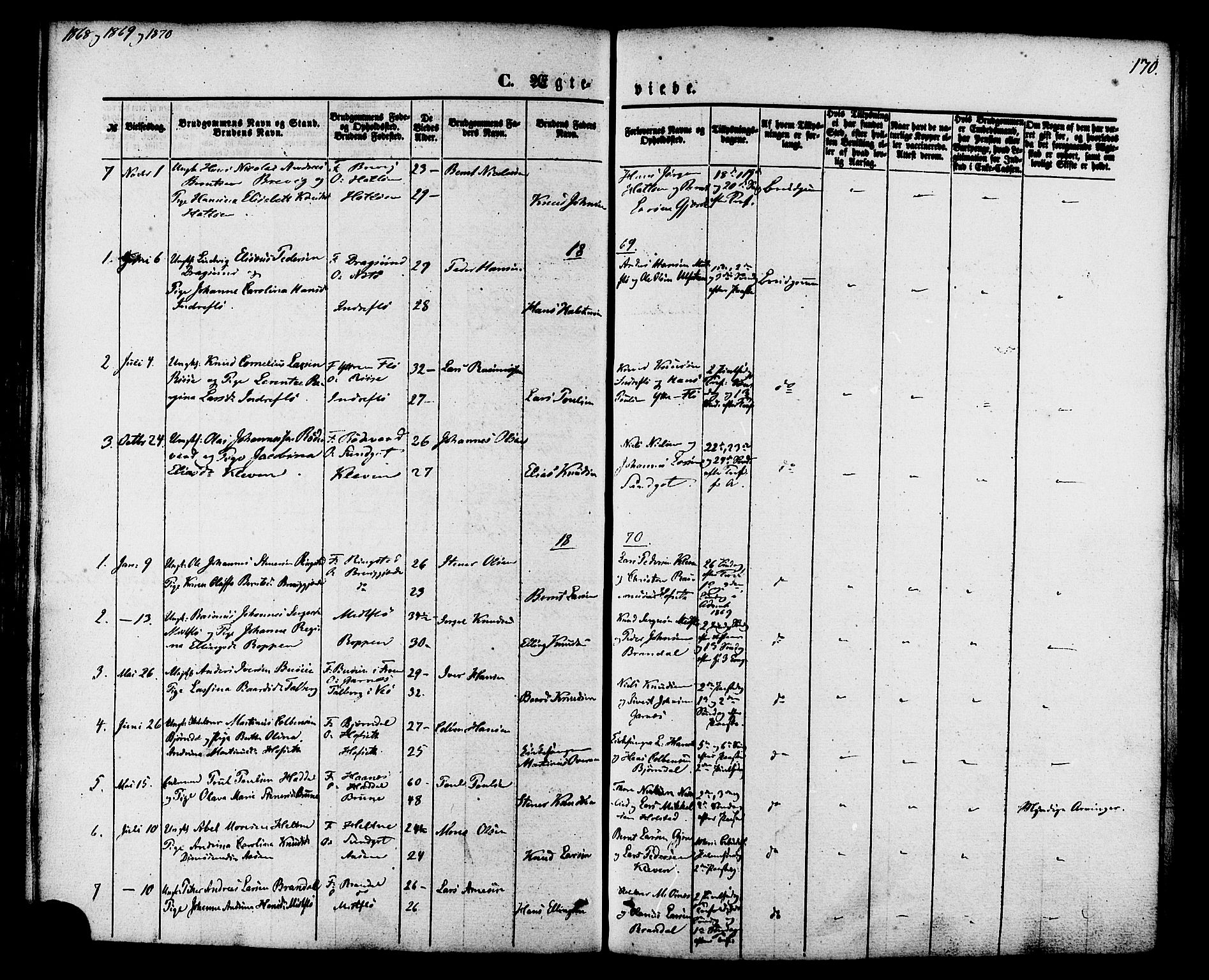 Ministerialprotokoller, klokkerbøker og fødselsregistre - Møre og Romsdal, AV/SAT-A-1454/509/L0105: Parish register (official) no. 509A03, 1848-1882, p. 170